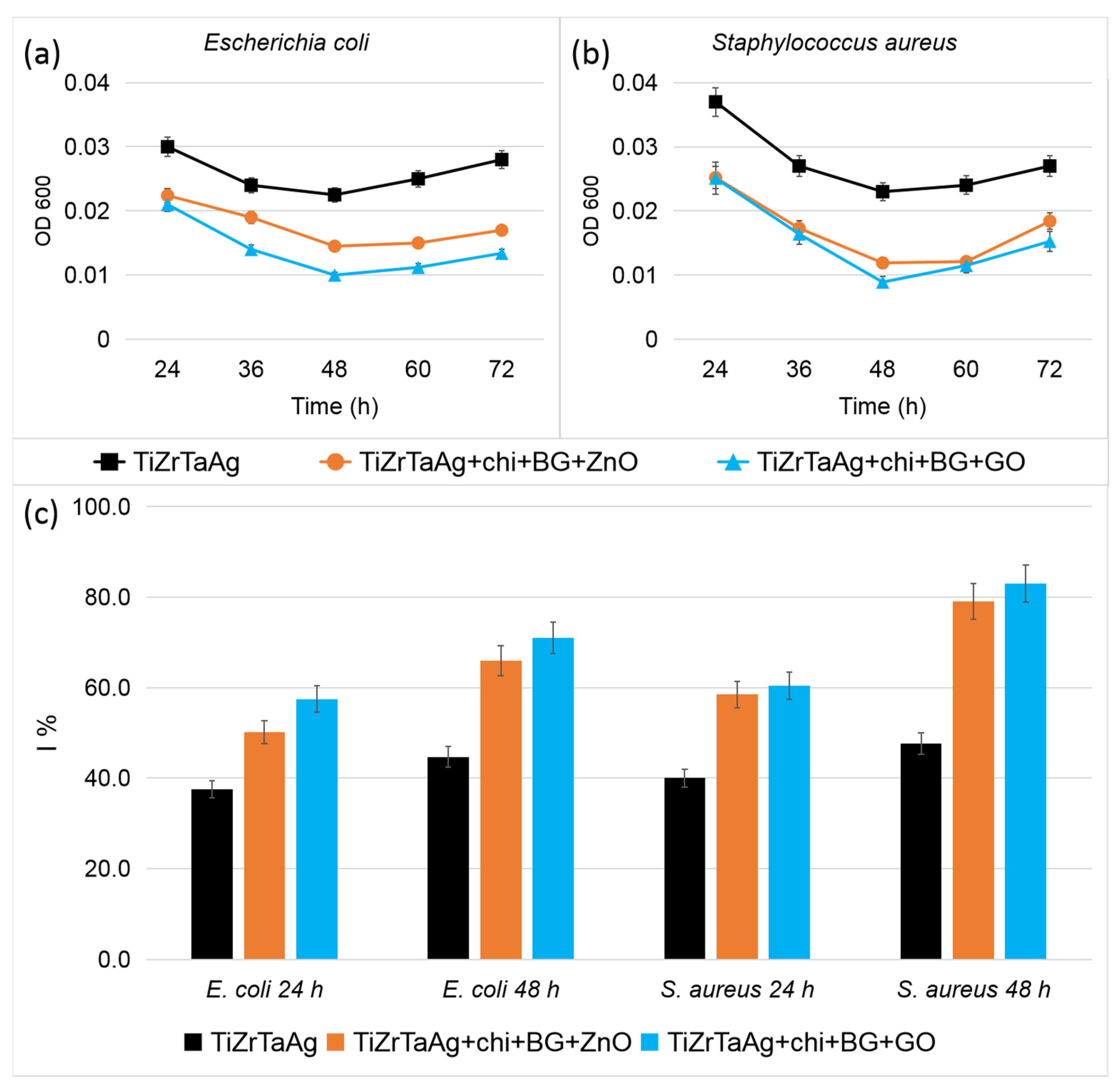 Metals 15 00253 g009