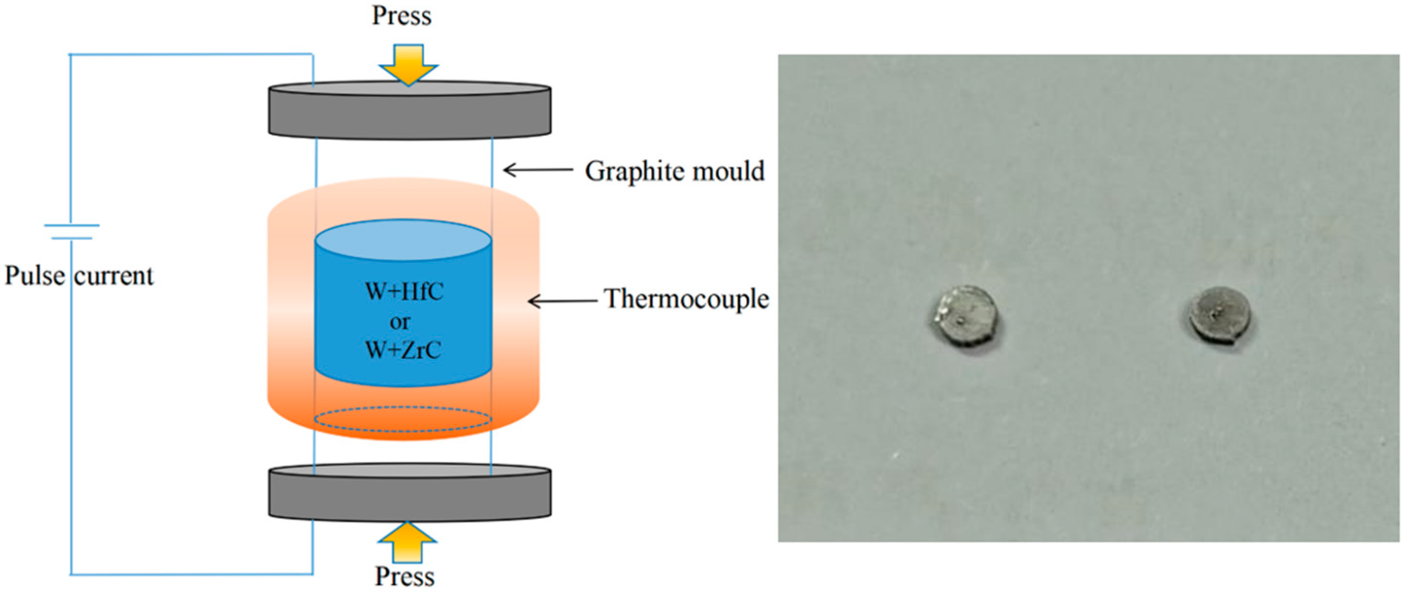Metals 15 00254 g001 Metals 15 00254 g001