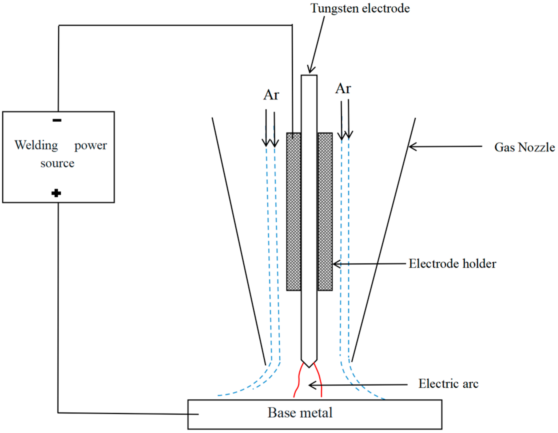 Metals 15 00254 g002 Metals 15 00254 g002