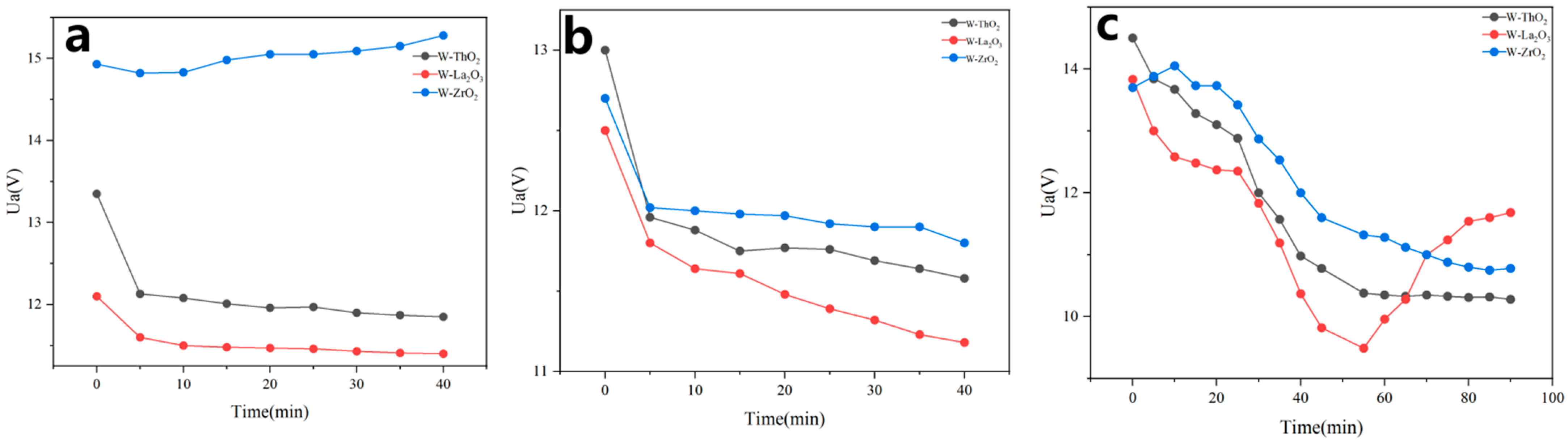 Metals 15 00254 g003 Metals 15 00254 g003