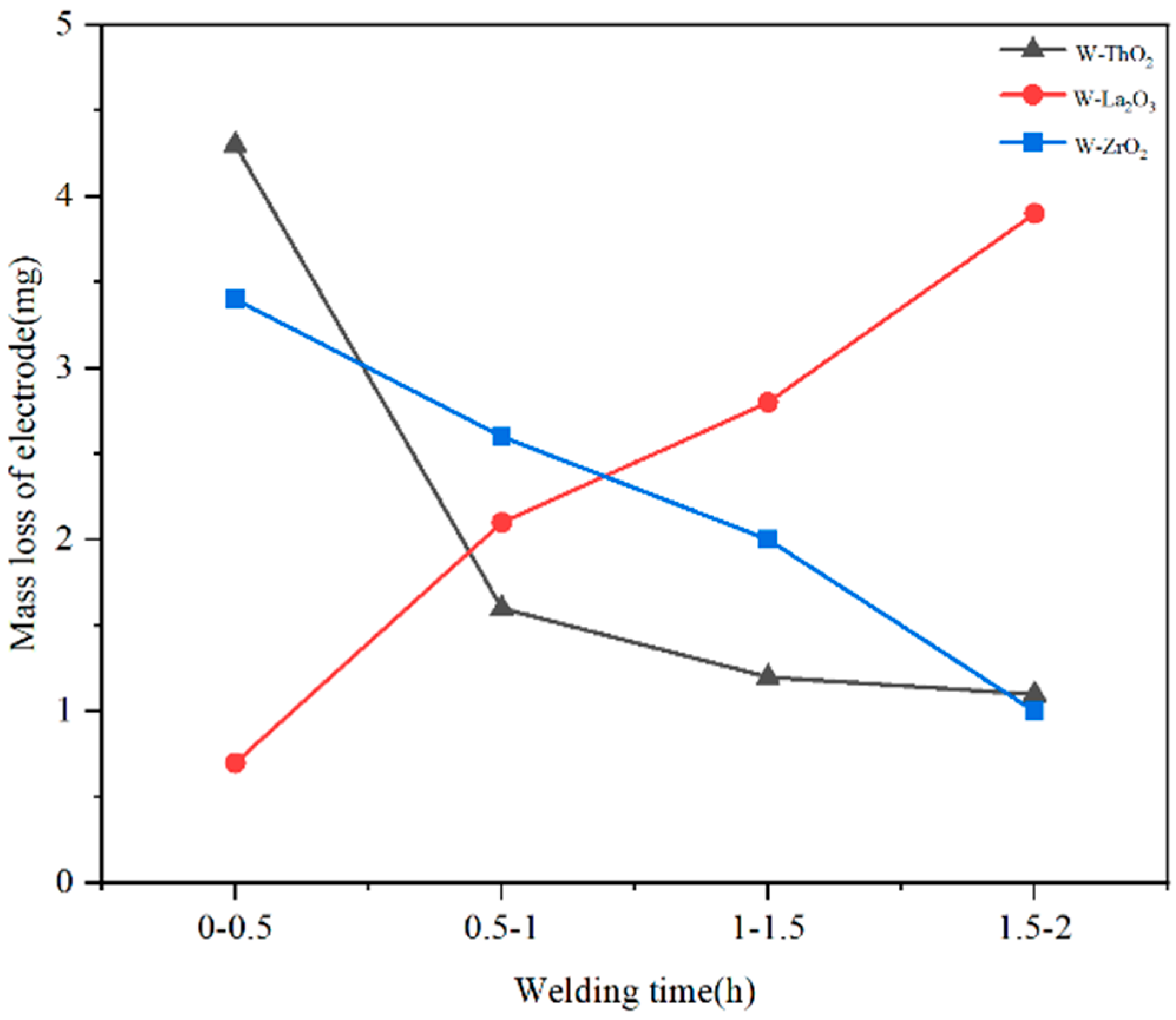 Metals 15 00254 g004 Metals 15 00254 g004