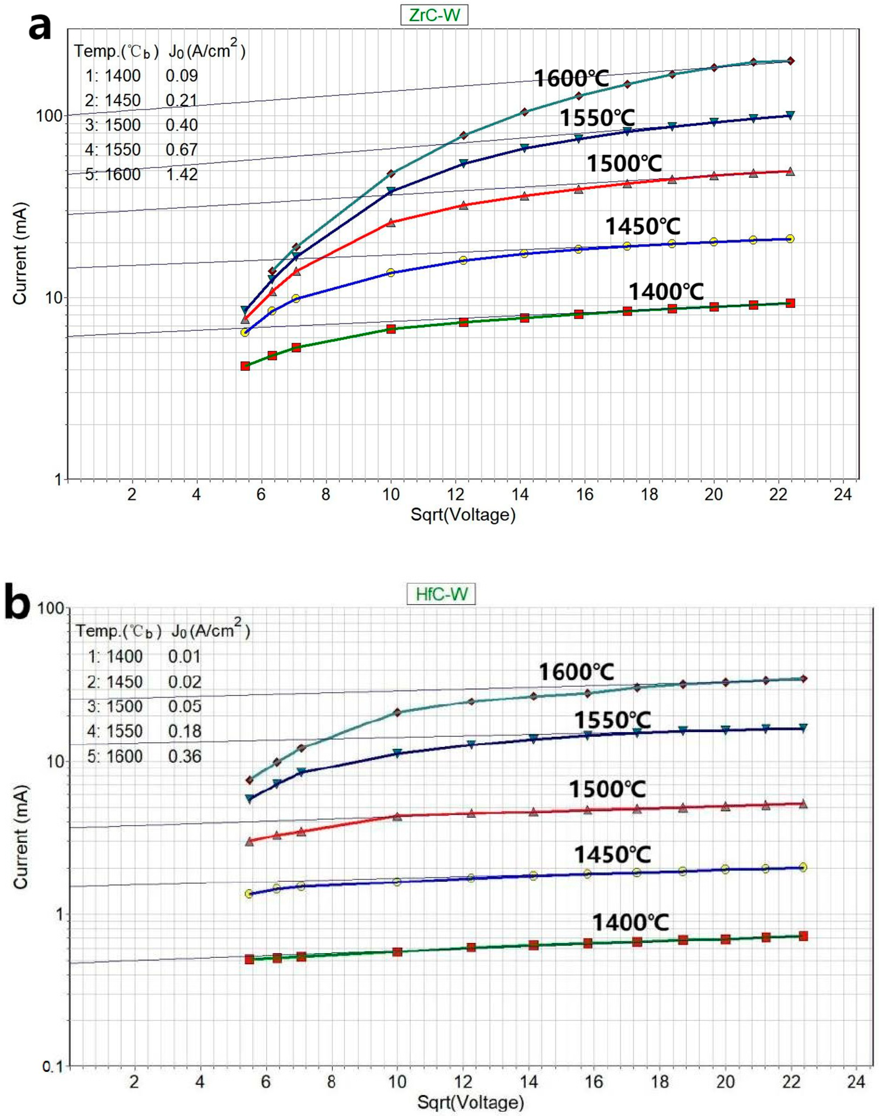 Metals 15 00254 g005 Metals 15 00254 g005
