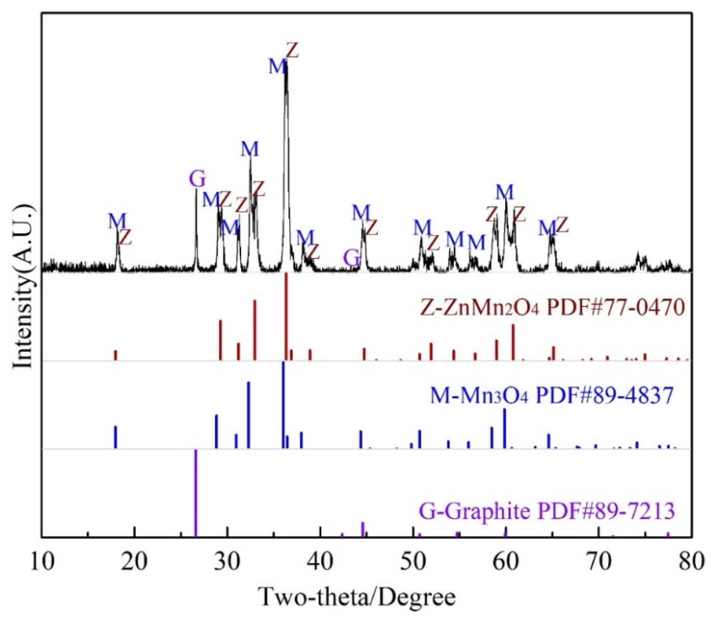 Metals 15 00256 g001