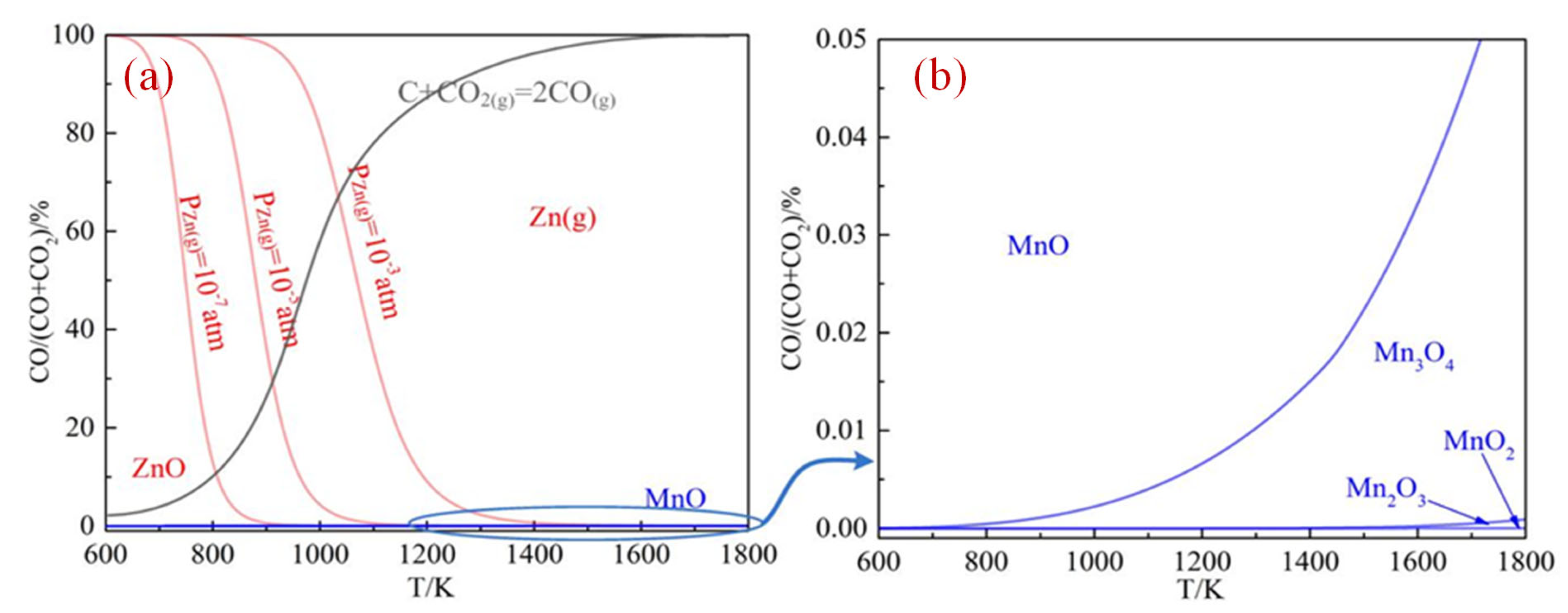 Metals 15 00256 g002