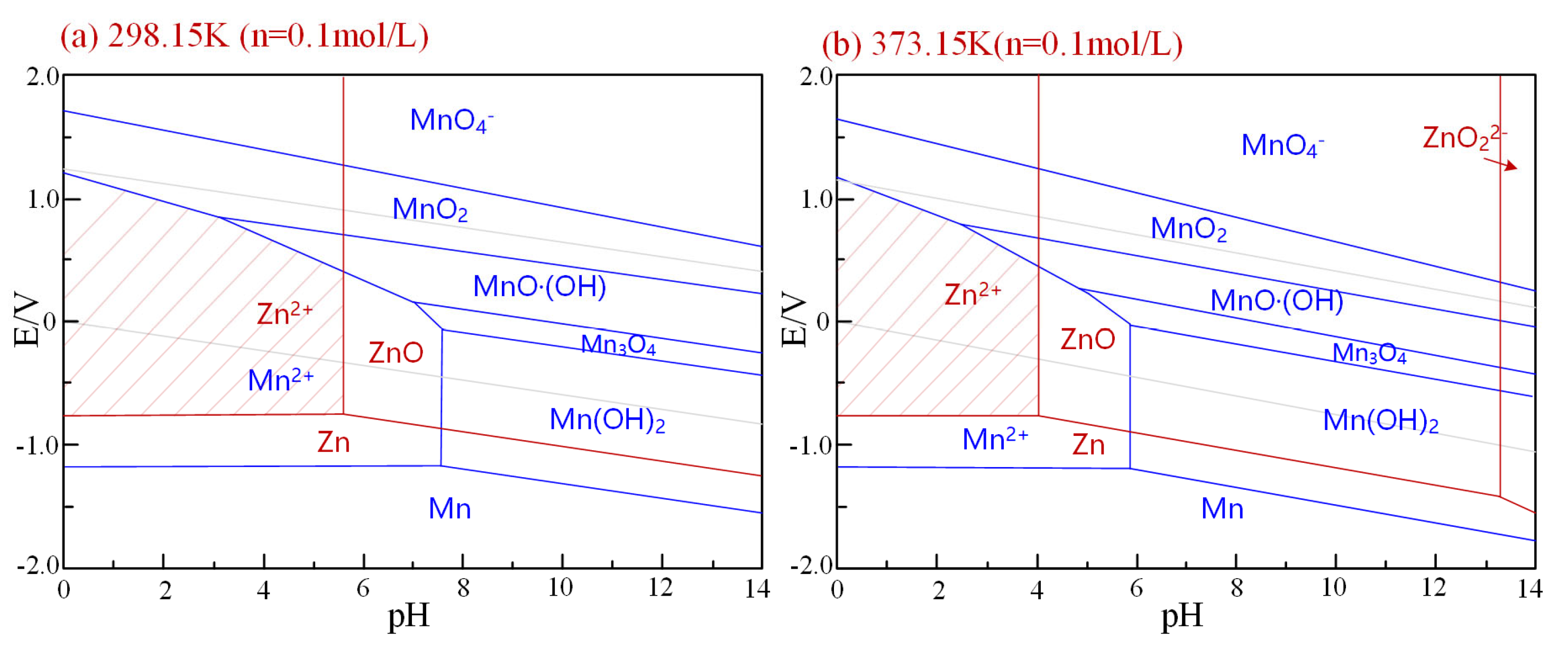 Metals 15 00256 g003