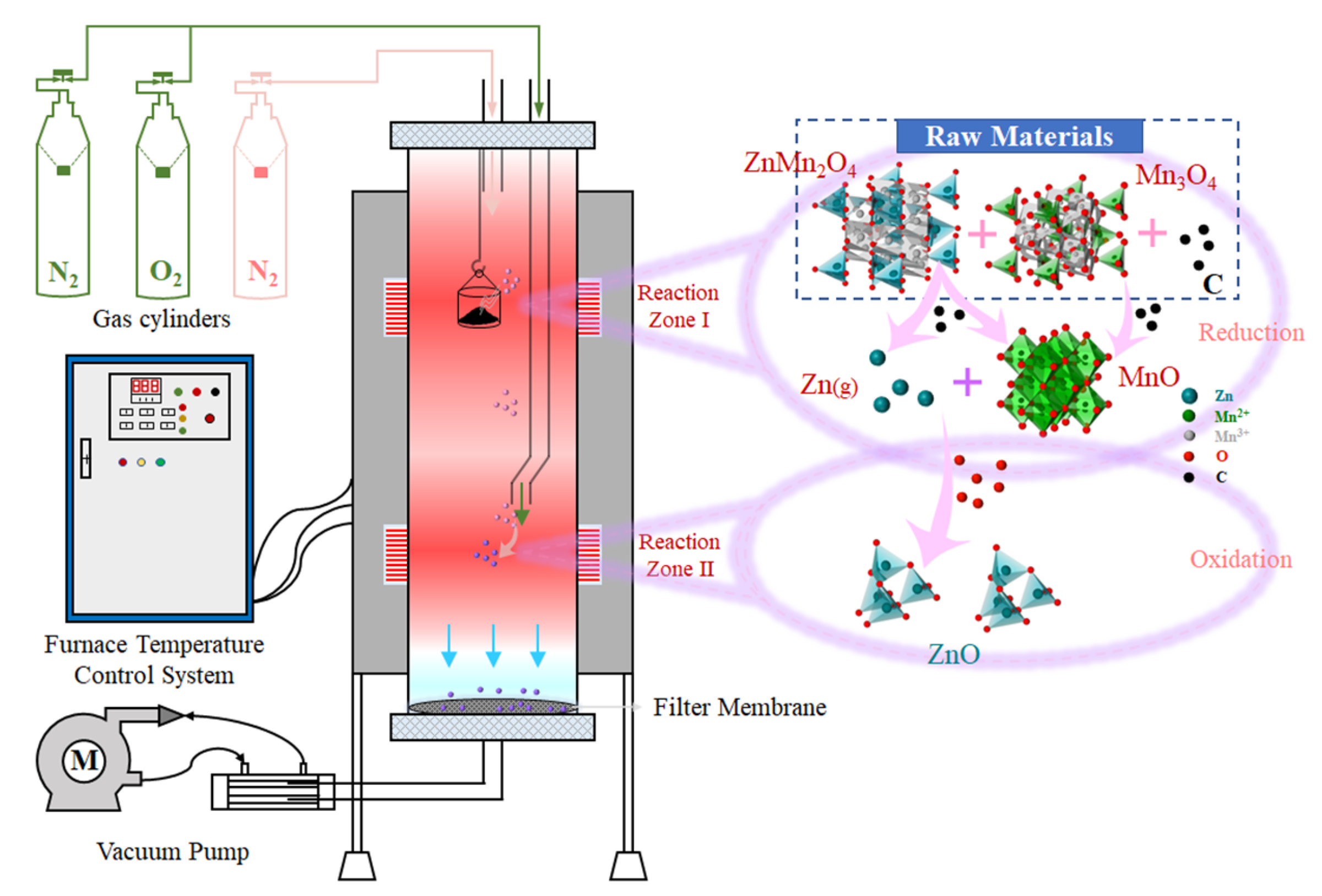 Metals 15 00256 g008