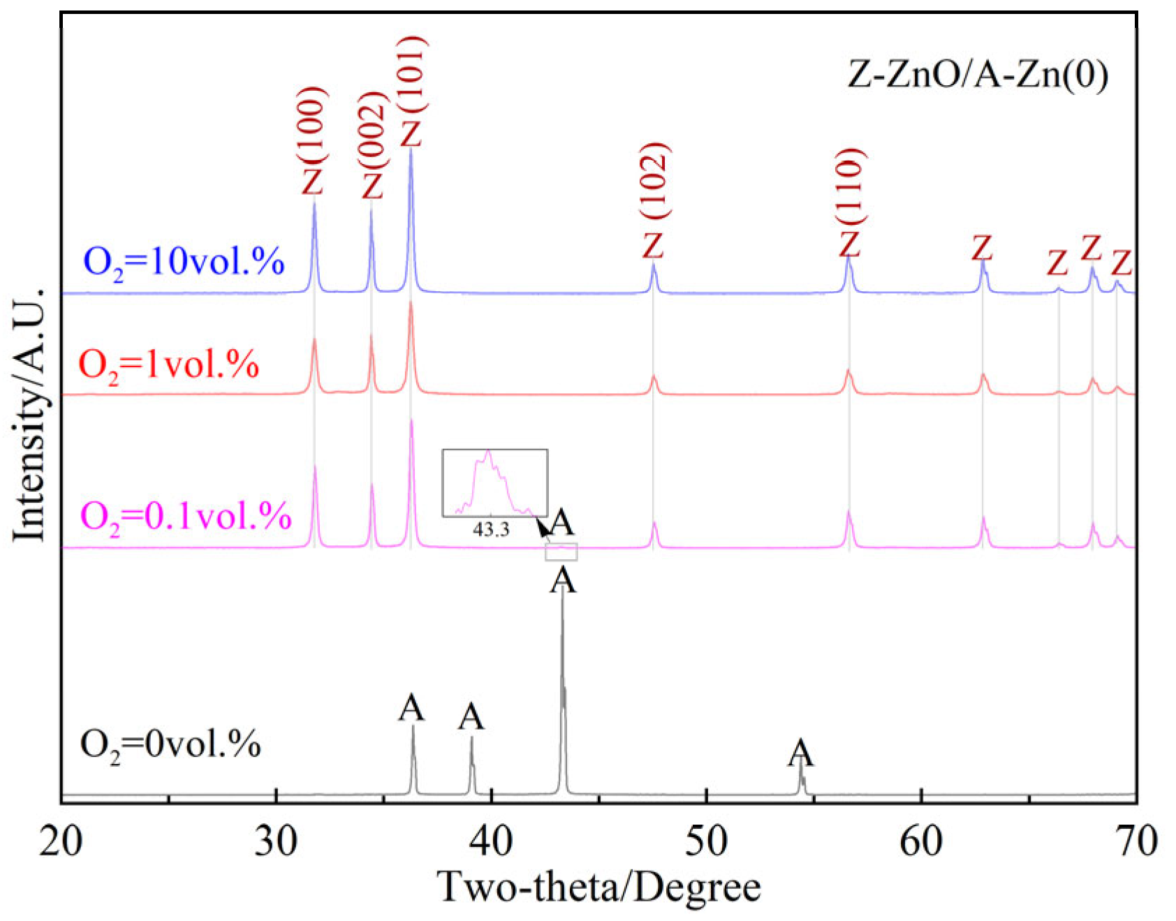 Metals 15 00256 g009