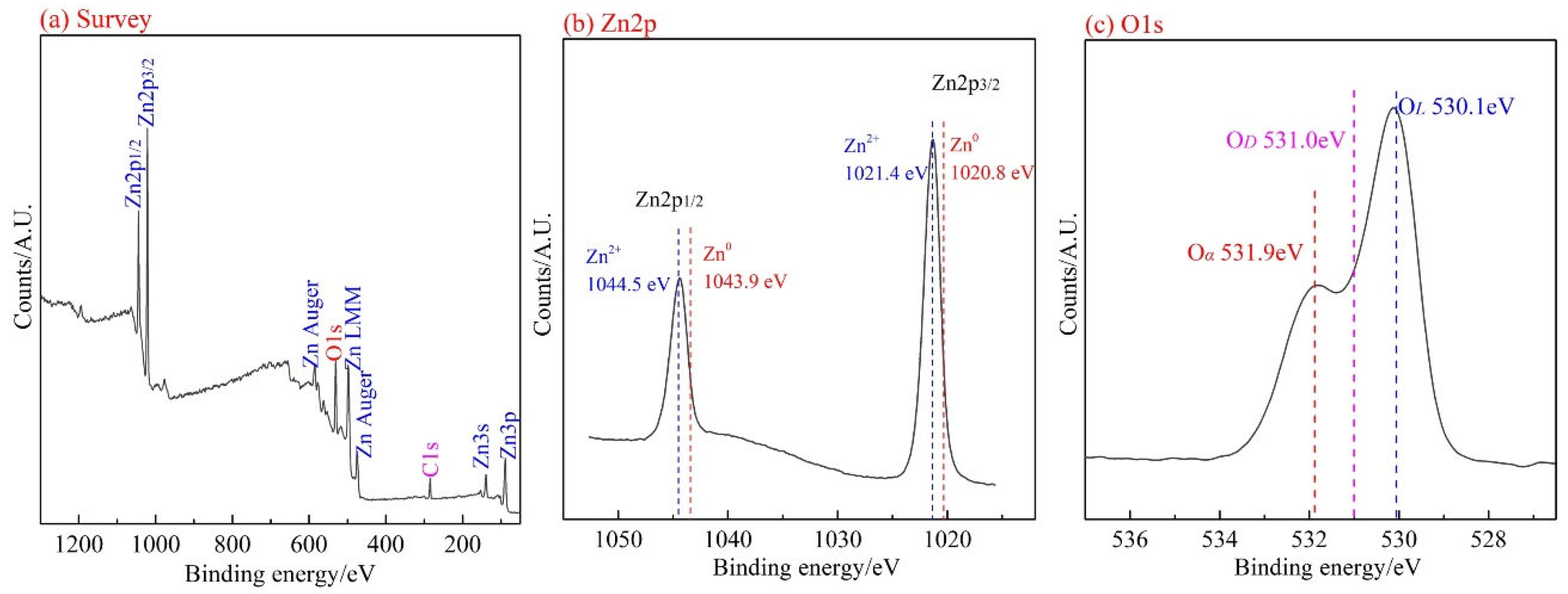 Metals 15 00256 g011