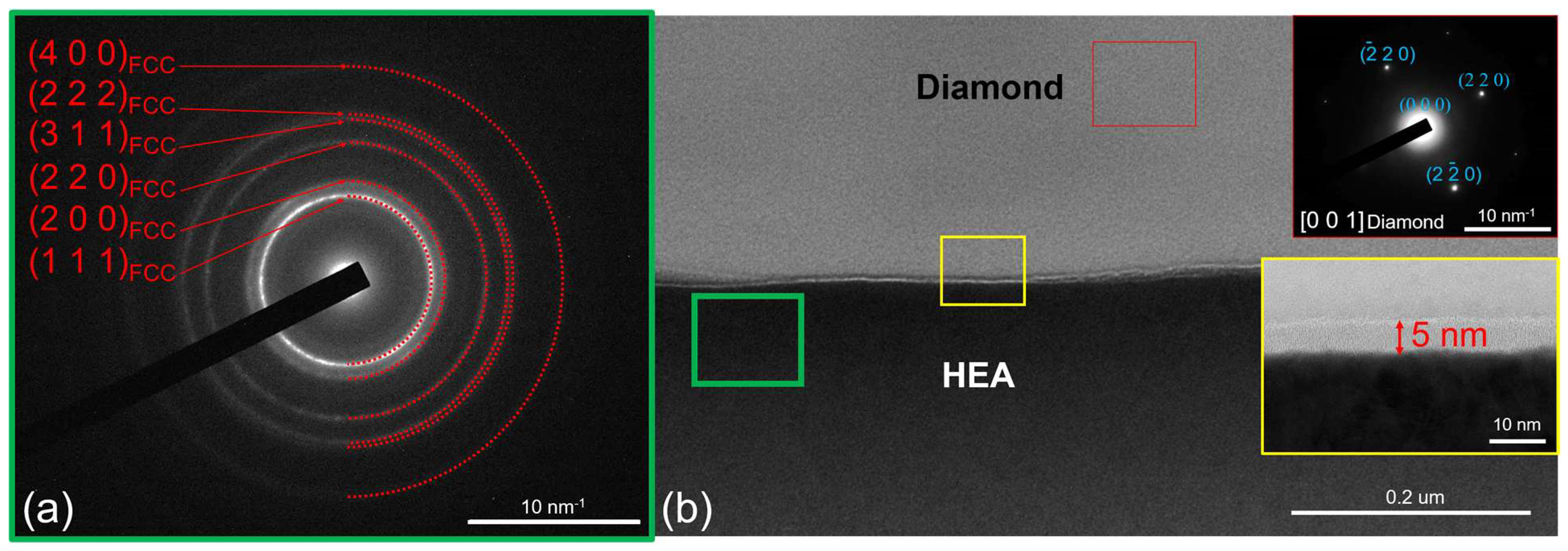 Metals 15 00257 g002