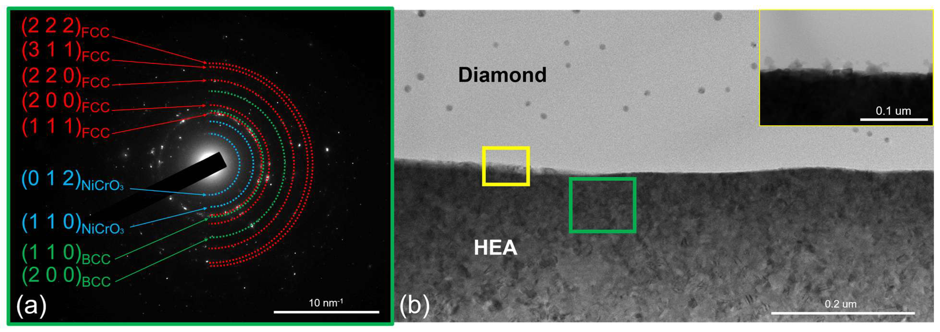 Metals 15 00257 g006