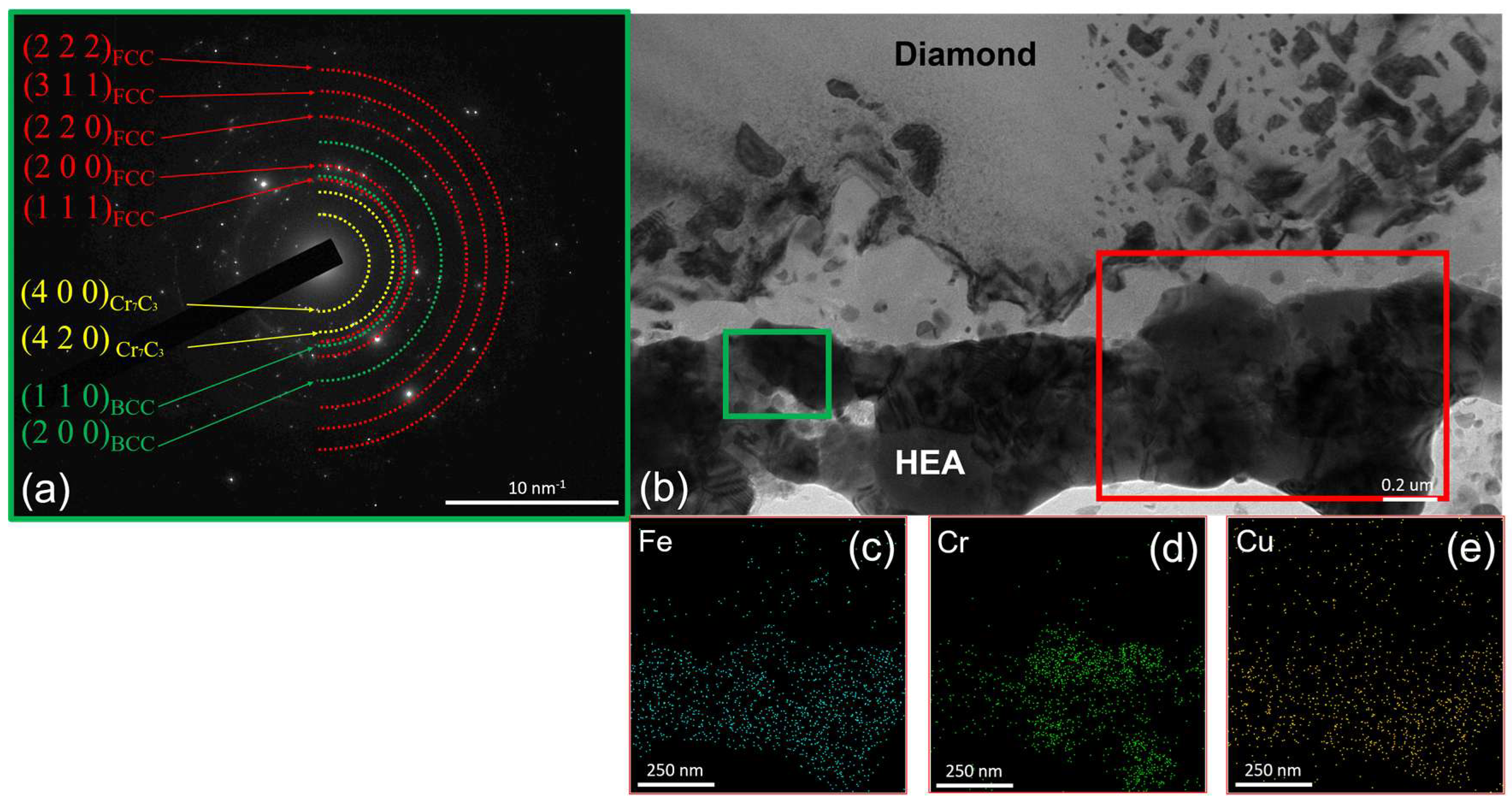 Metals 15 00257 g008
