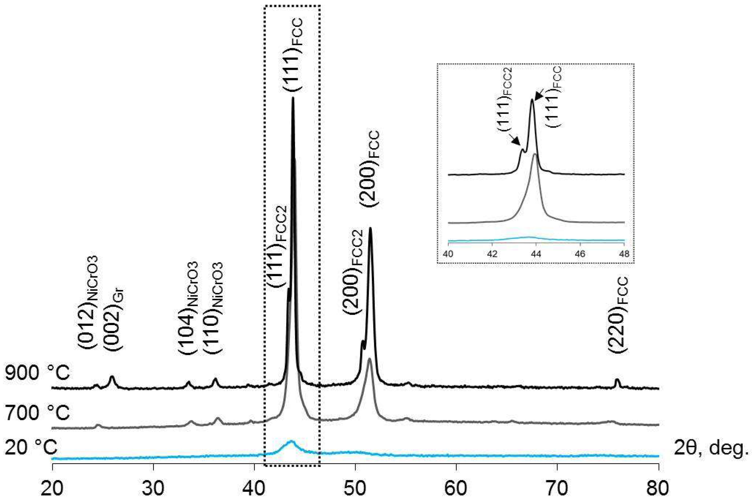 Metals 15 00257 g009