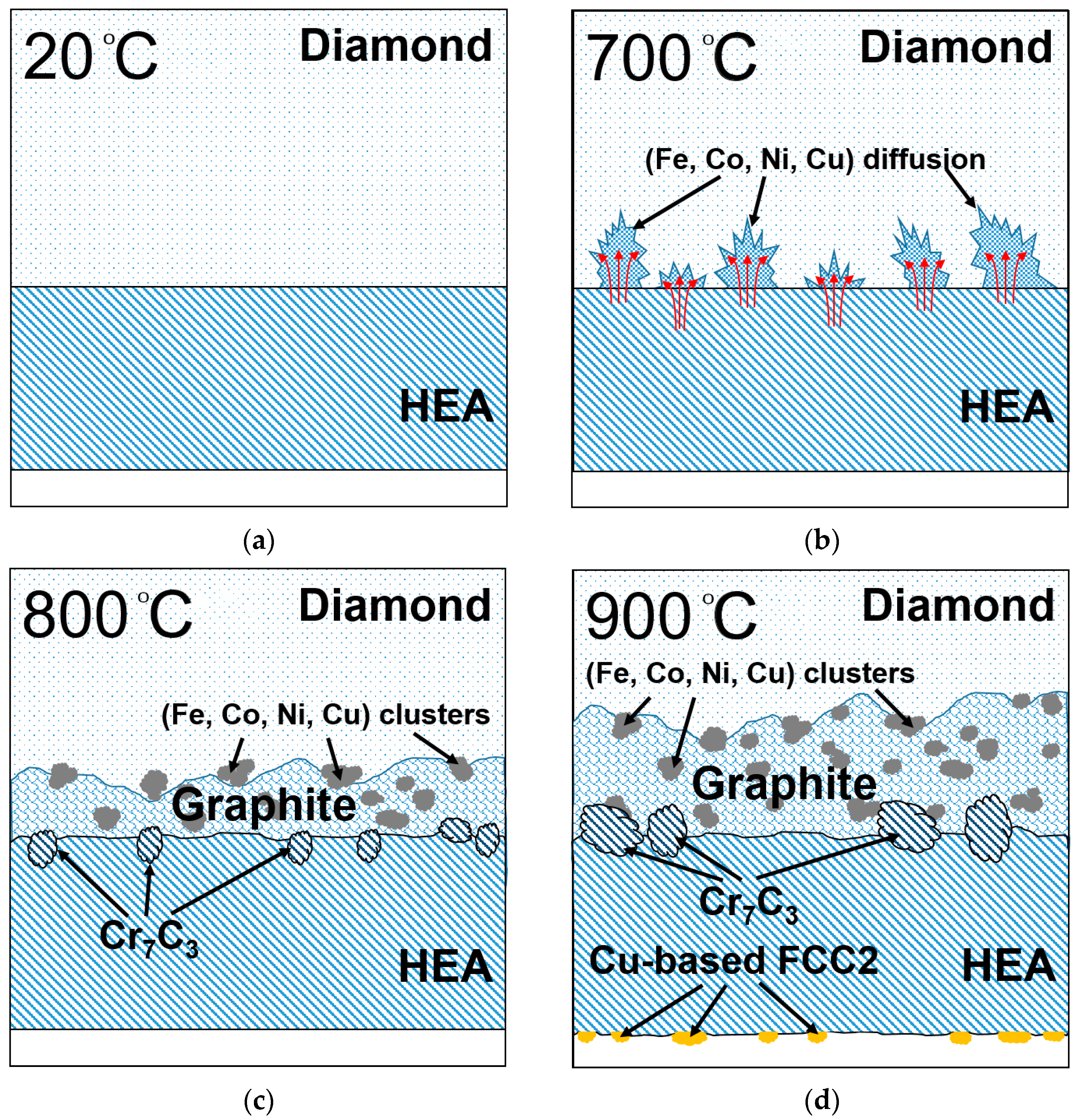 Metals 15 00257 g011