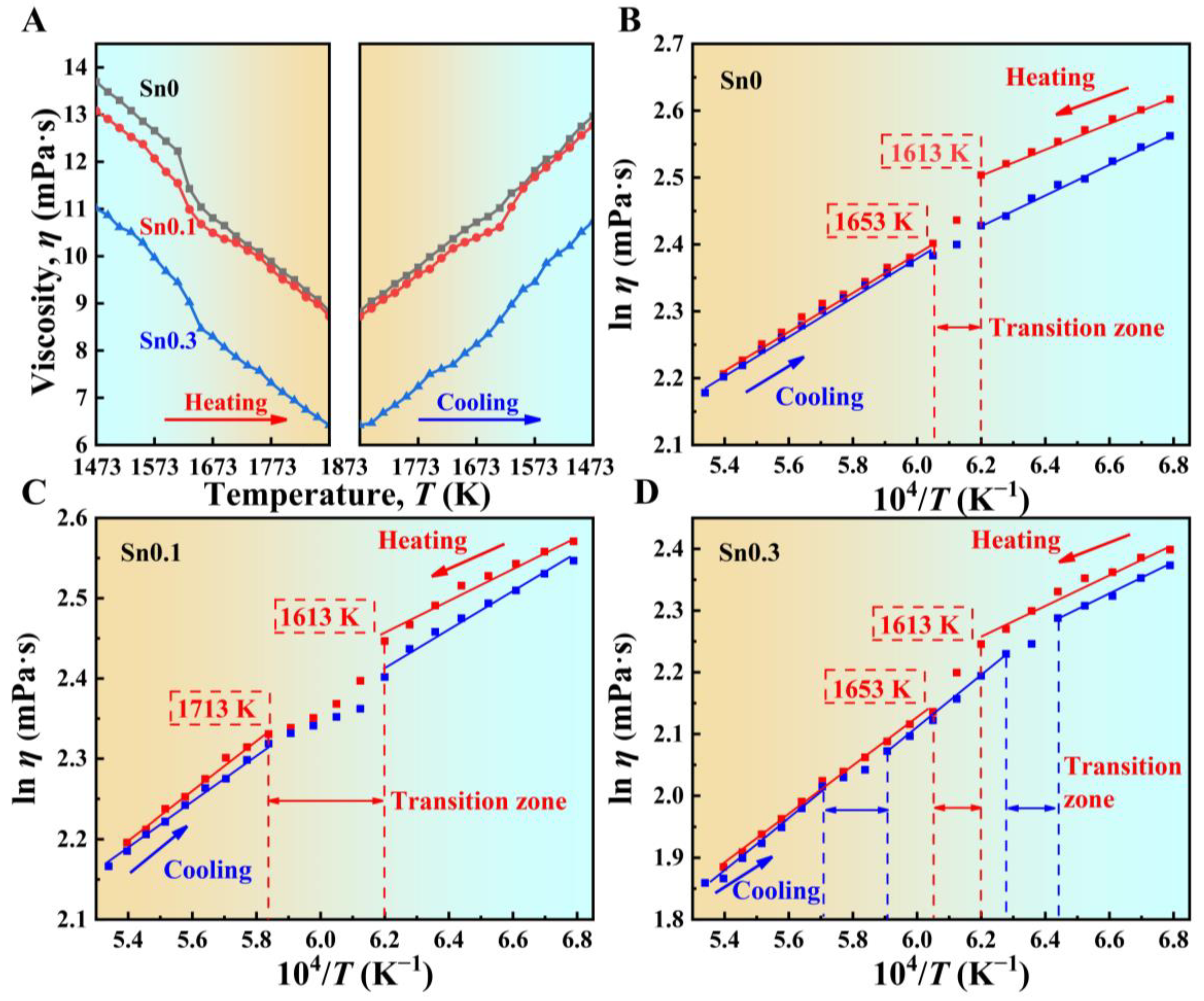 Metals 15 00262 g001