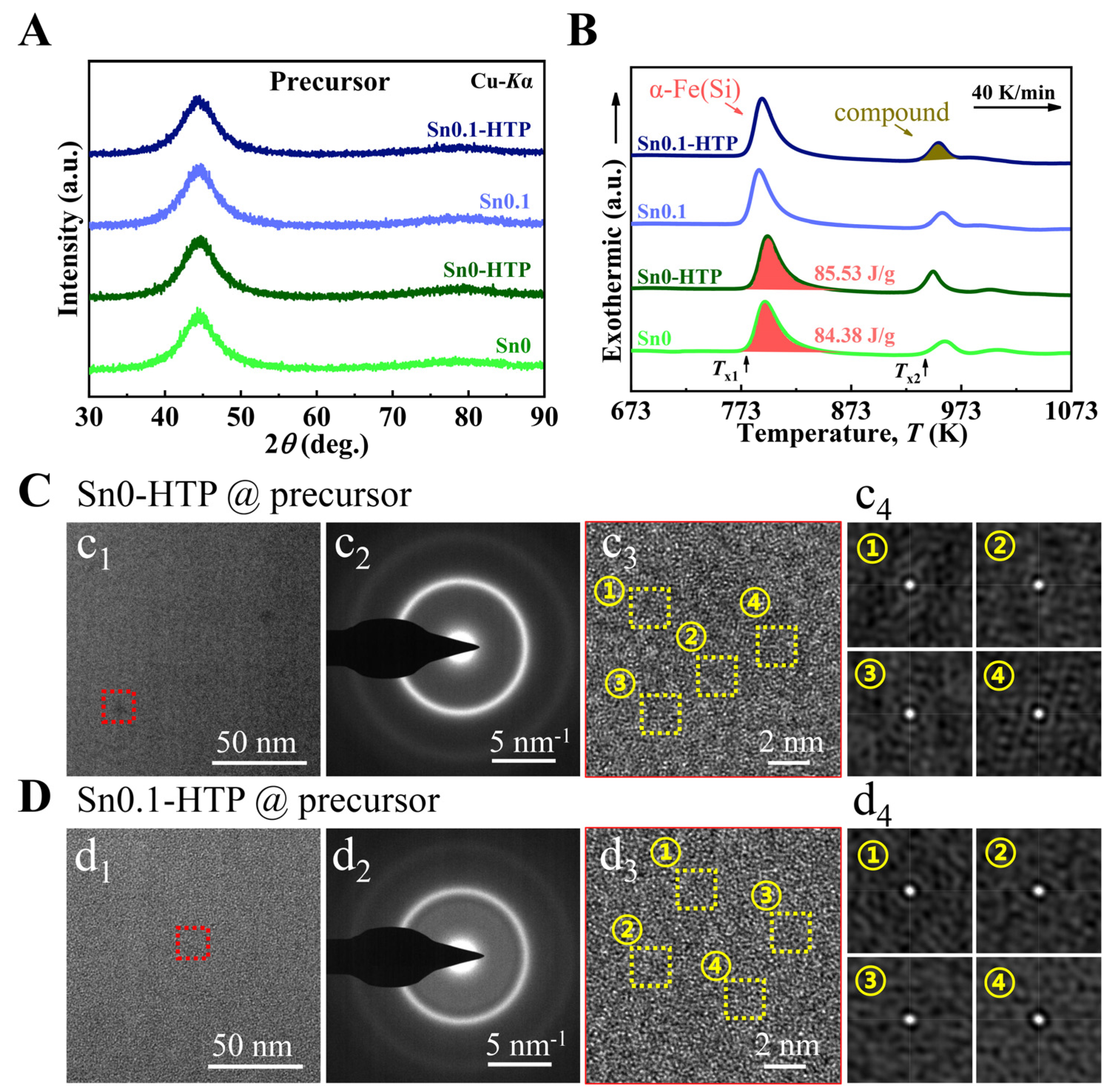 Metals 15 00262 g004