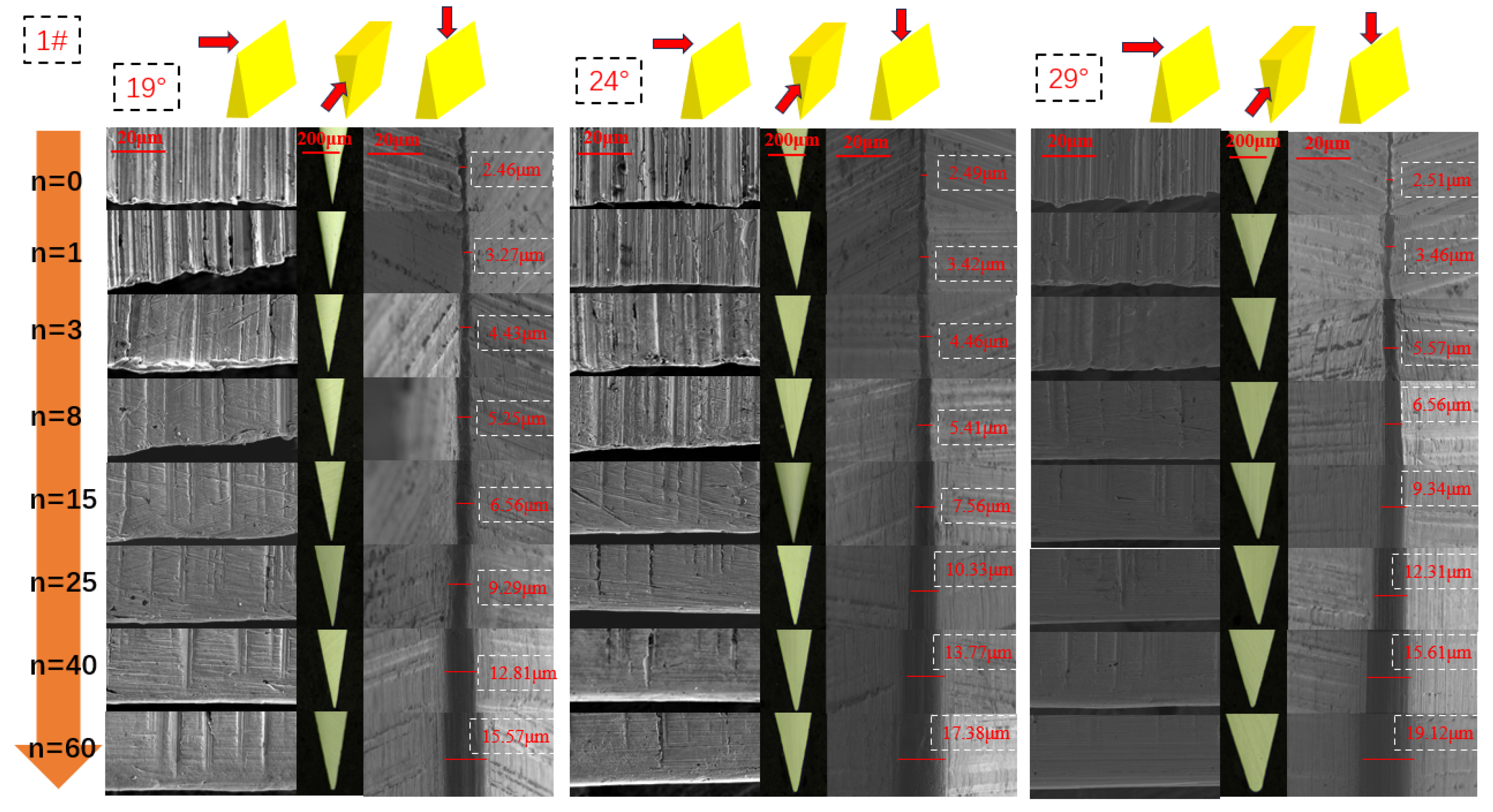 Metals 15 00264 g003