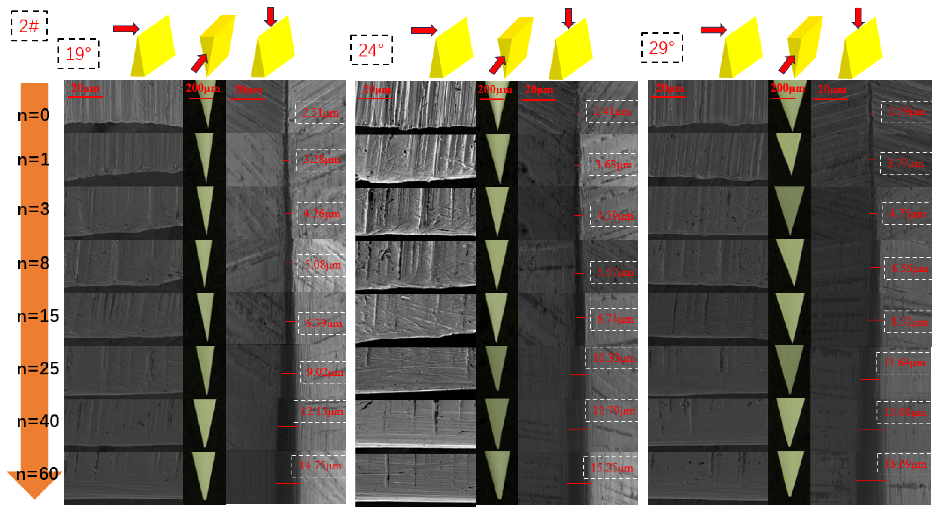 Metals 15 00264 g004