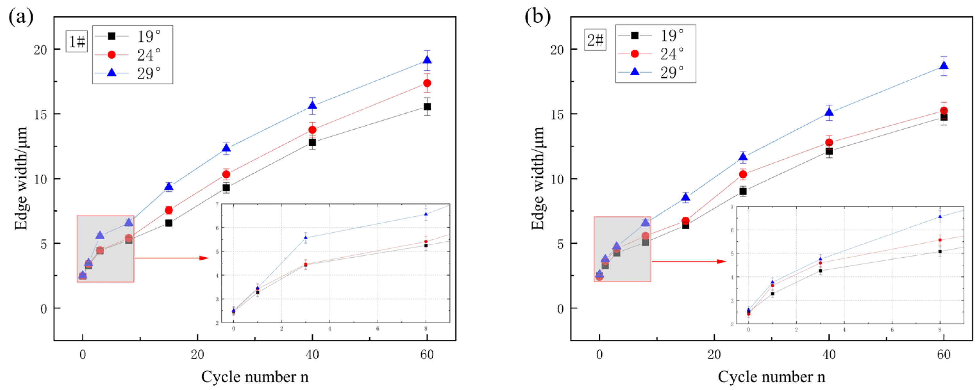 Metals 15 00264 g005