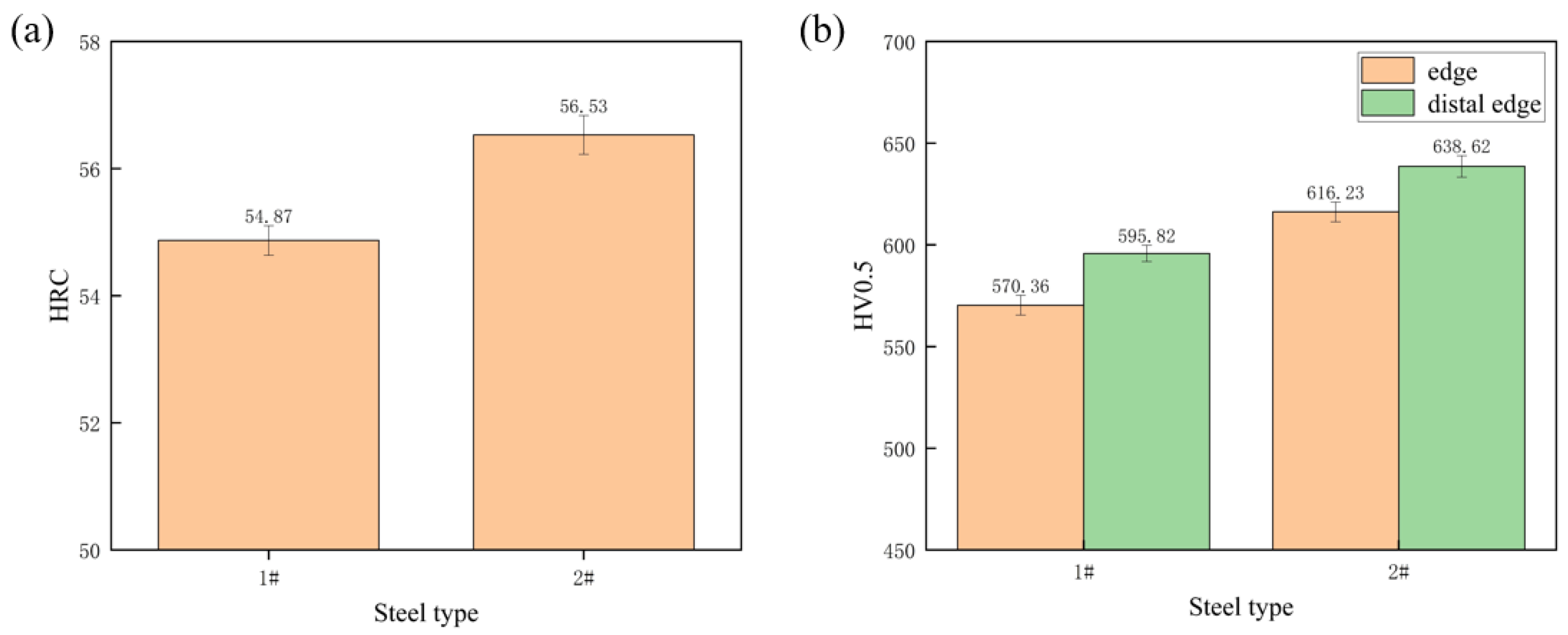 Metals 15 00264 g007