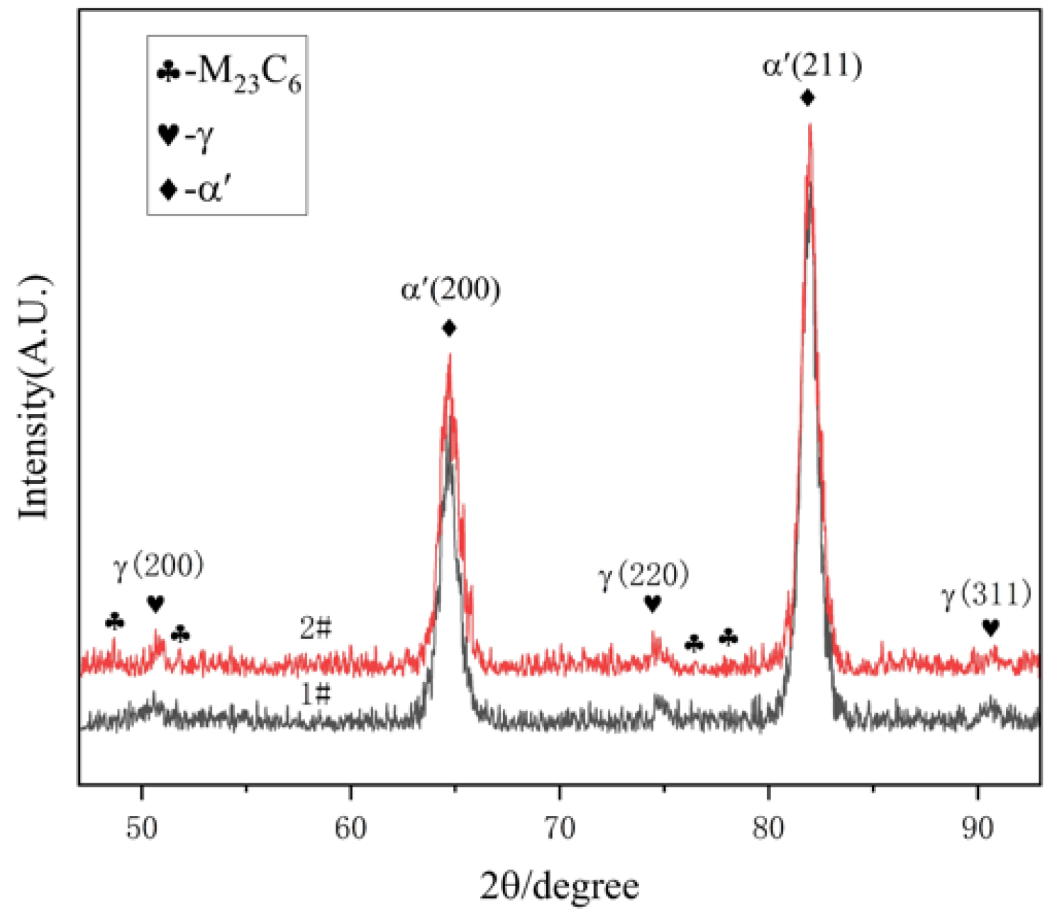 Metals 15 00264 g009