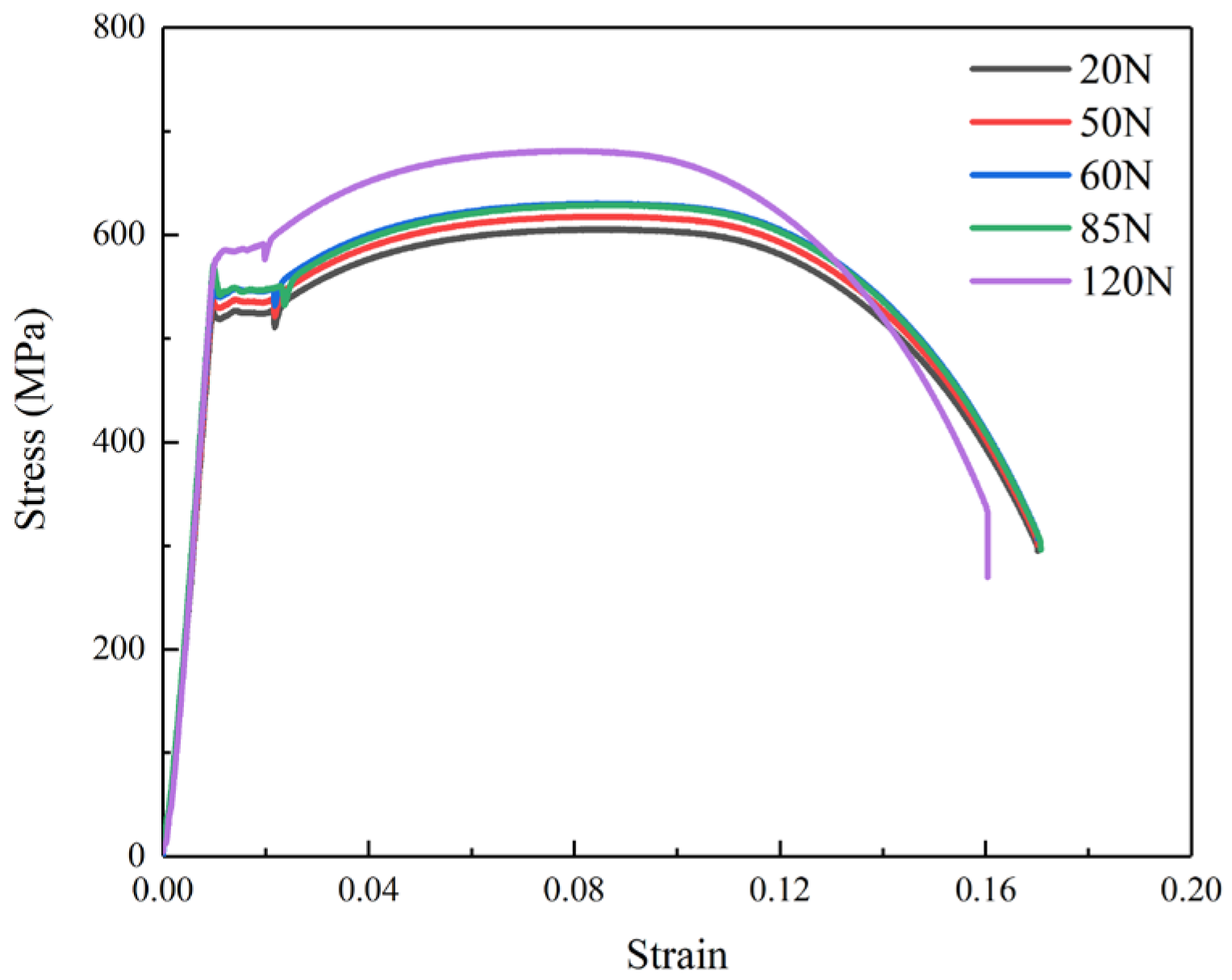 Metals 15 00266 g001