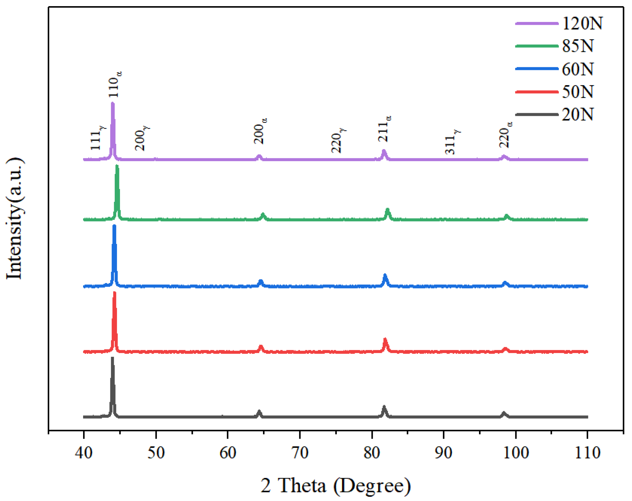 Metals 15 00266 g004