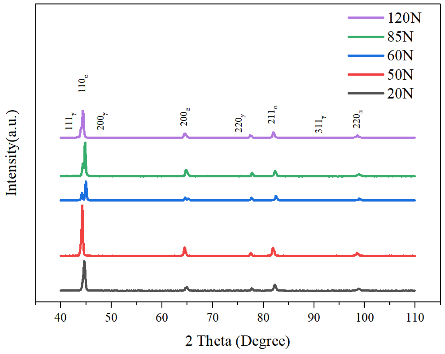 Metals 15 00266 g008