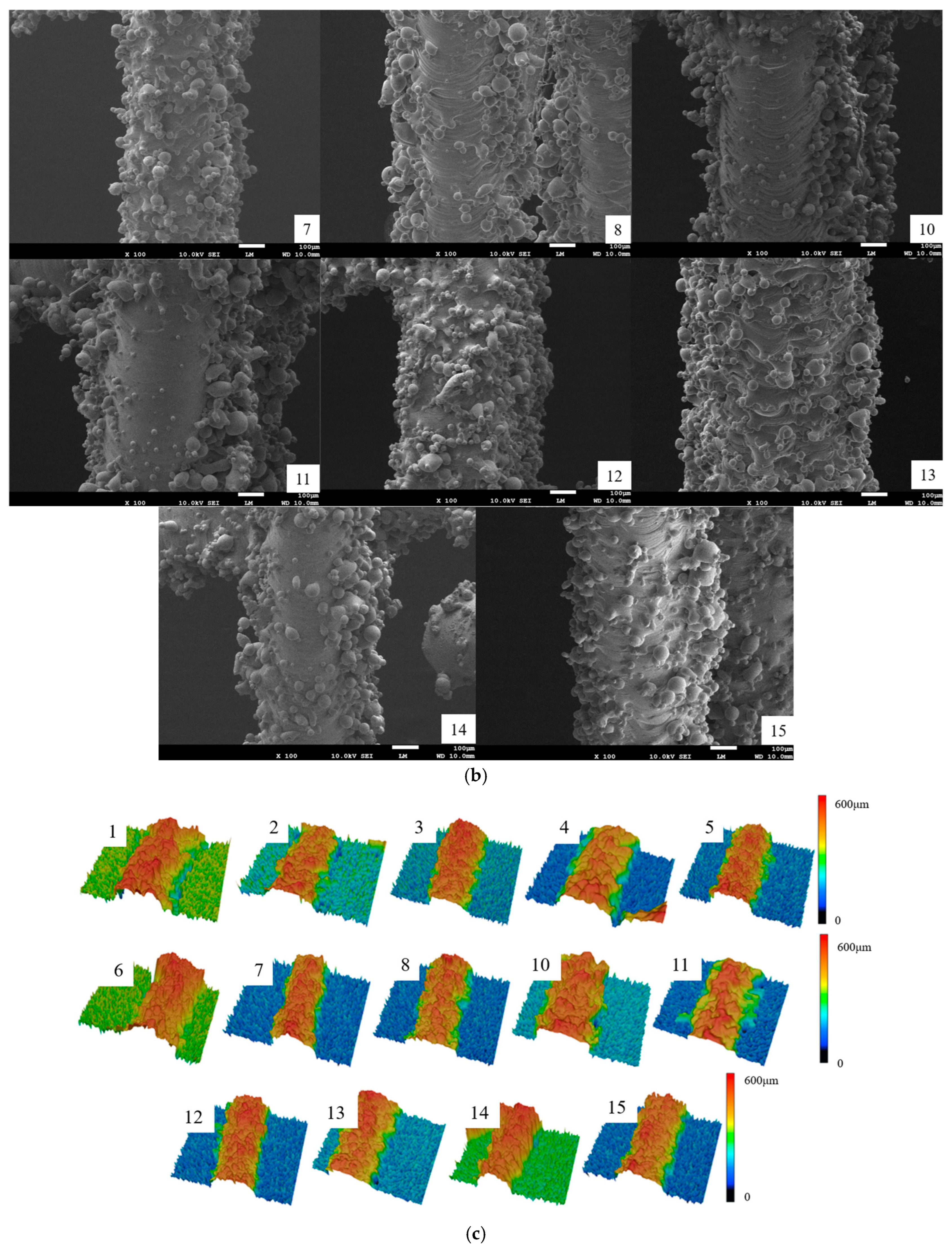 Metals 15 00267 g003b