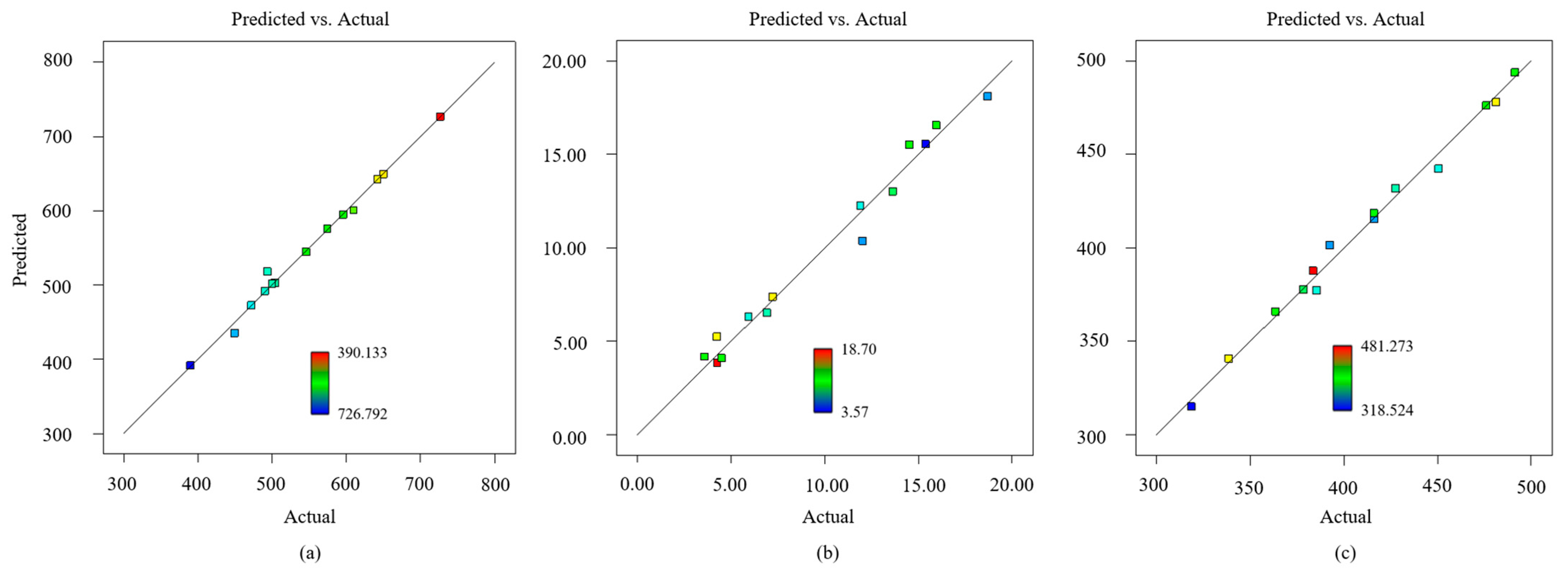 Metals 15 00267 g007