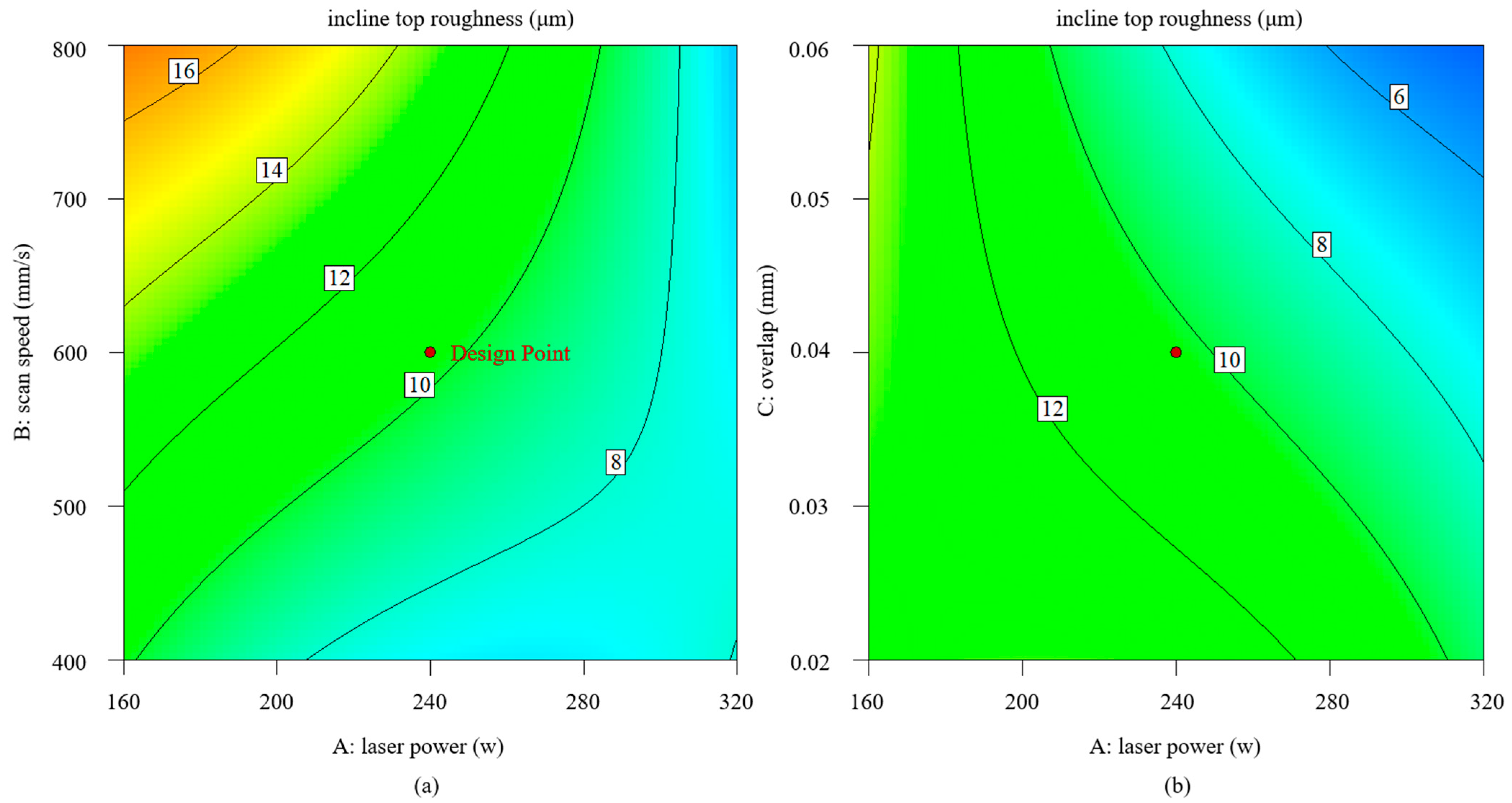 Metals 15 00267 g010