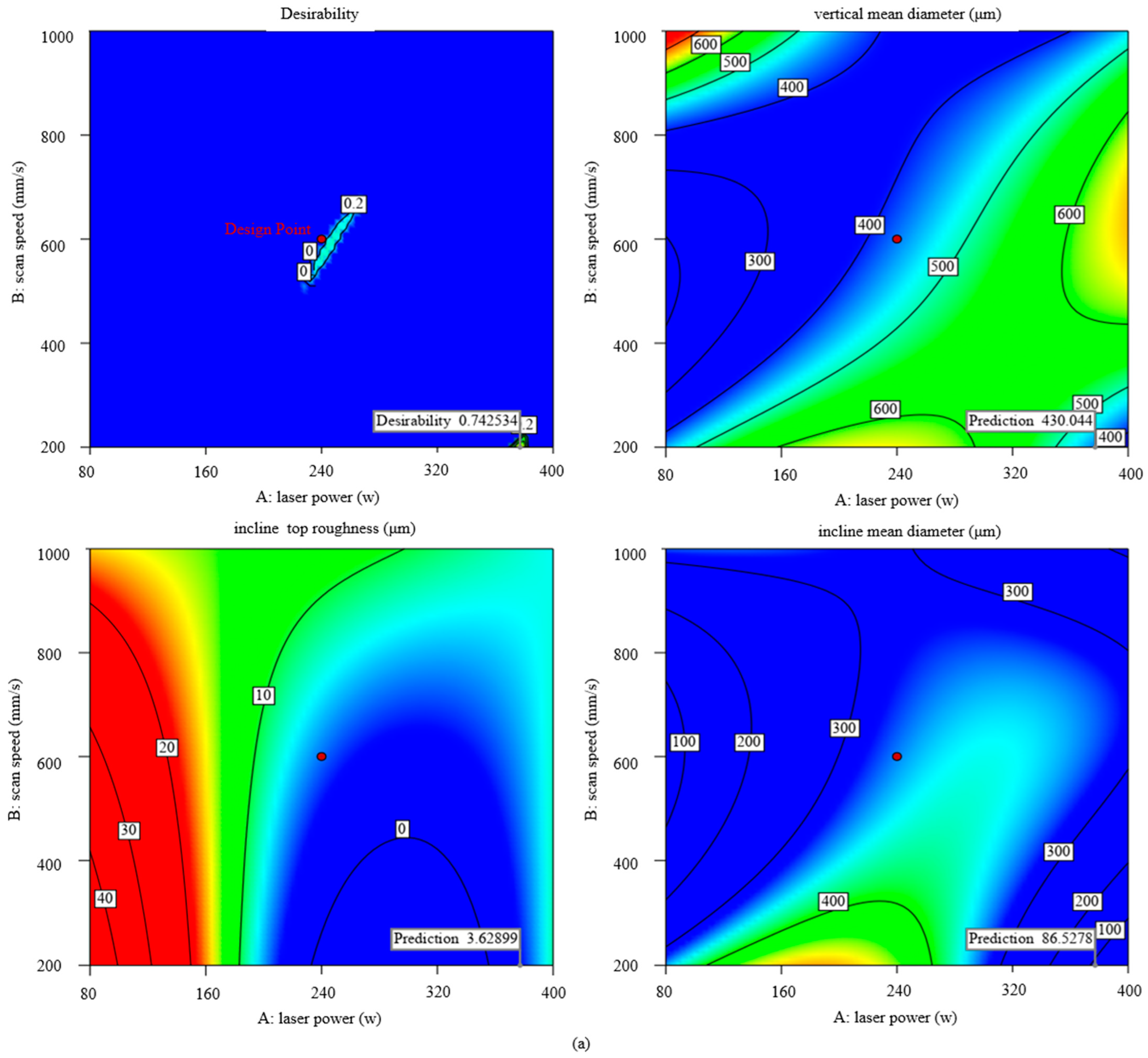Metals 15 00267 g014a