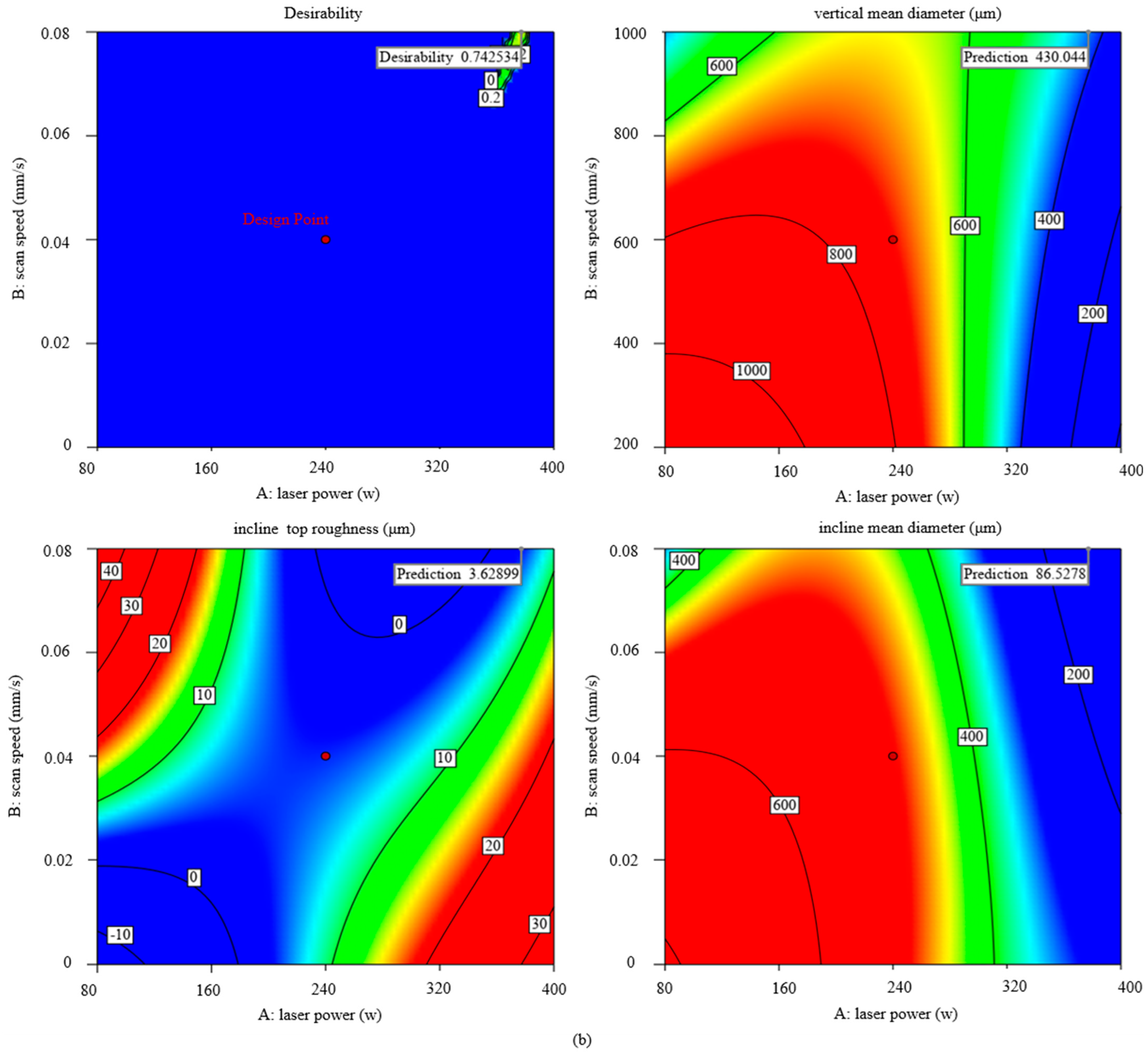 Metals 15 00267 g014b