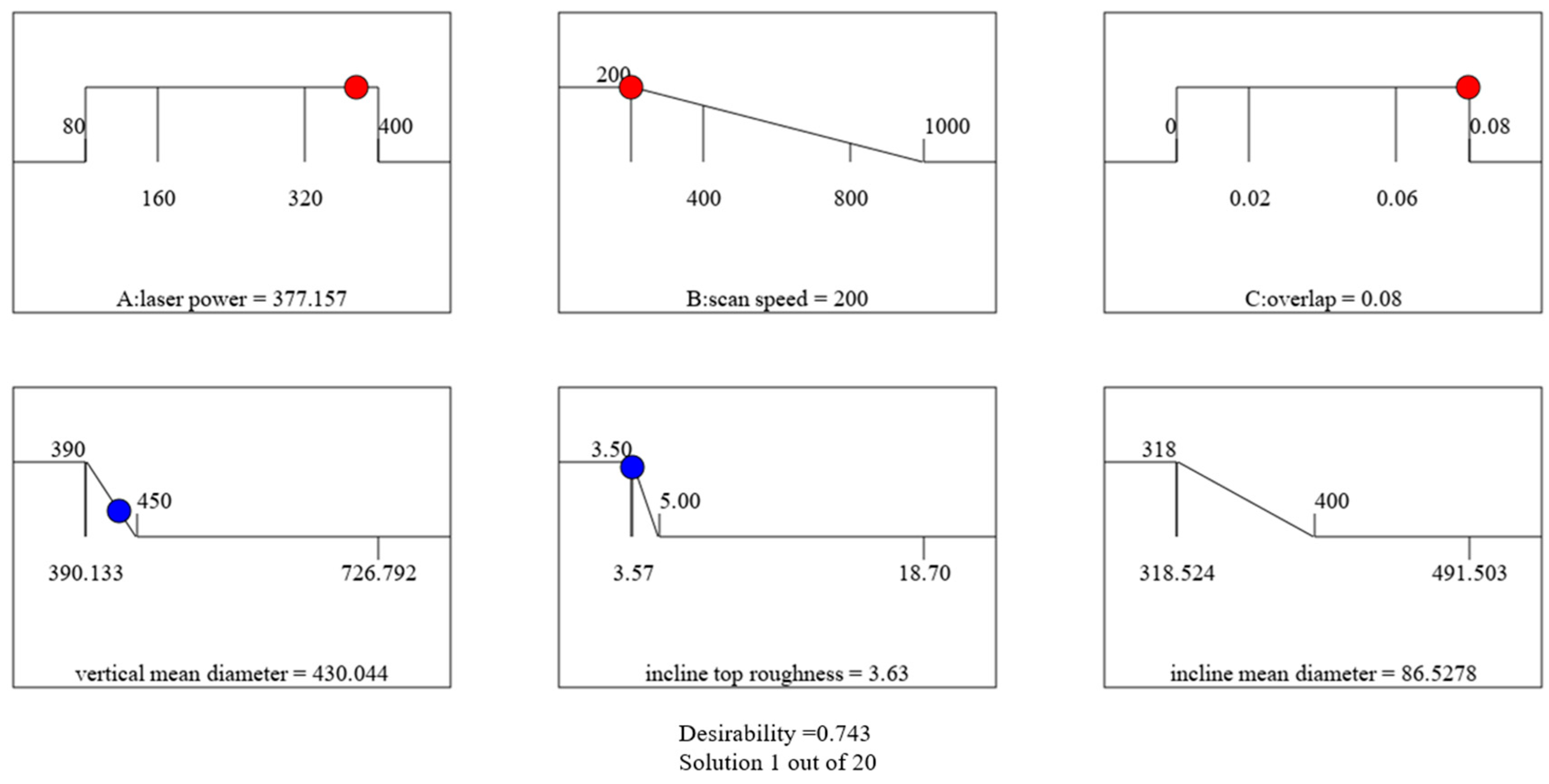 Metals 15 00267 g015