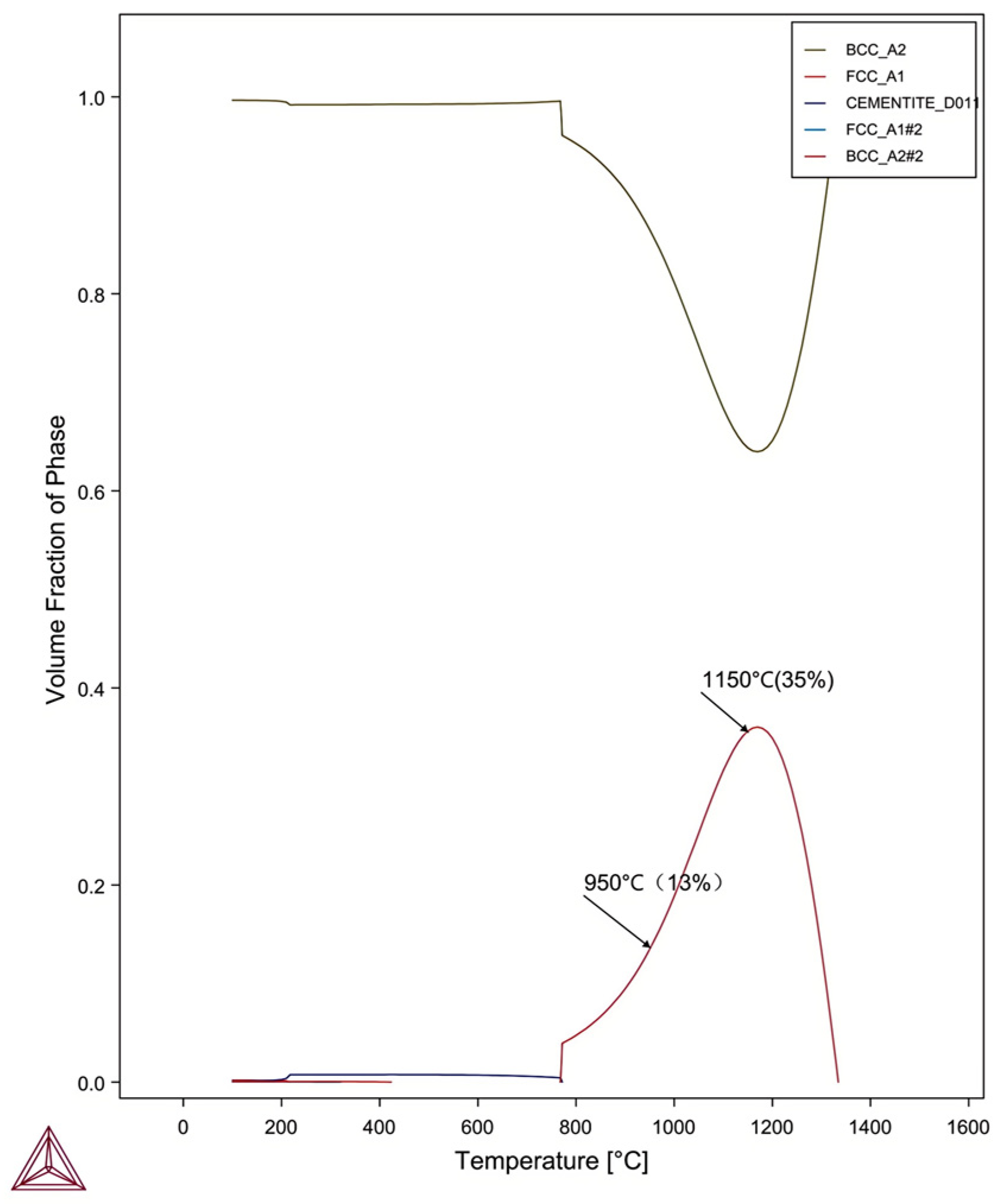 Metals 15 00268 g001