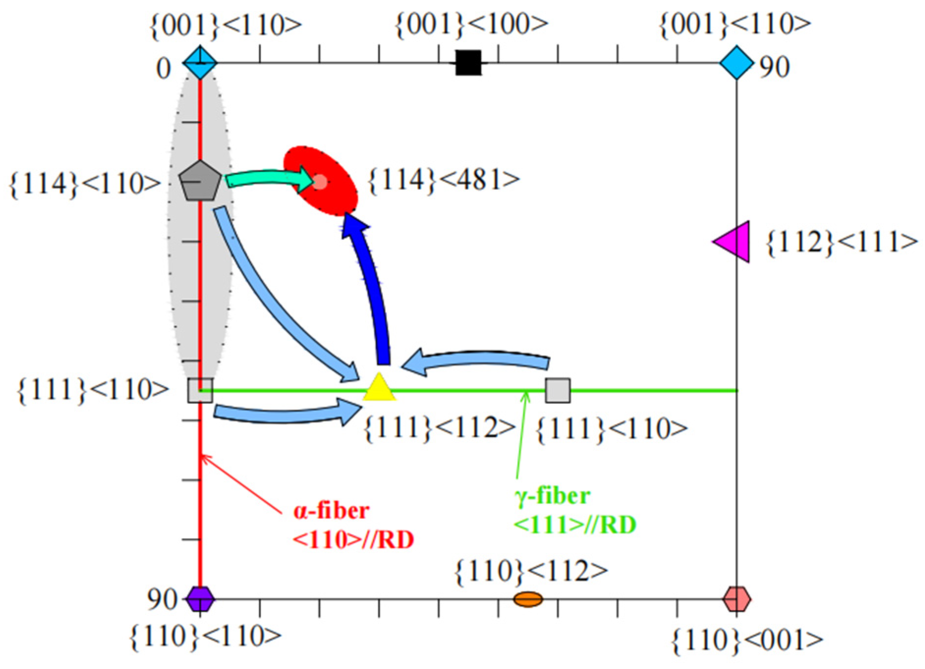 Metals 15 00268 g002