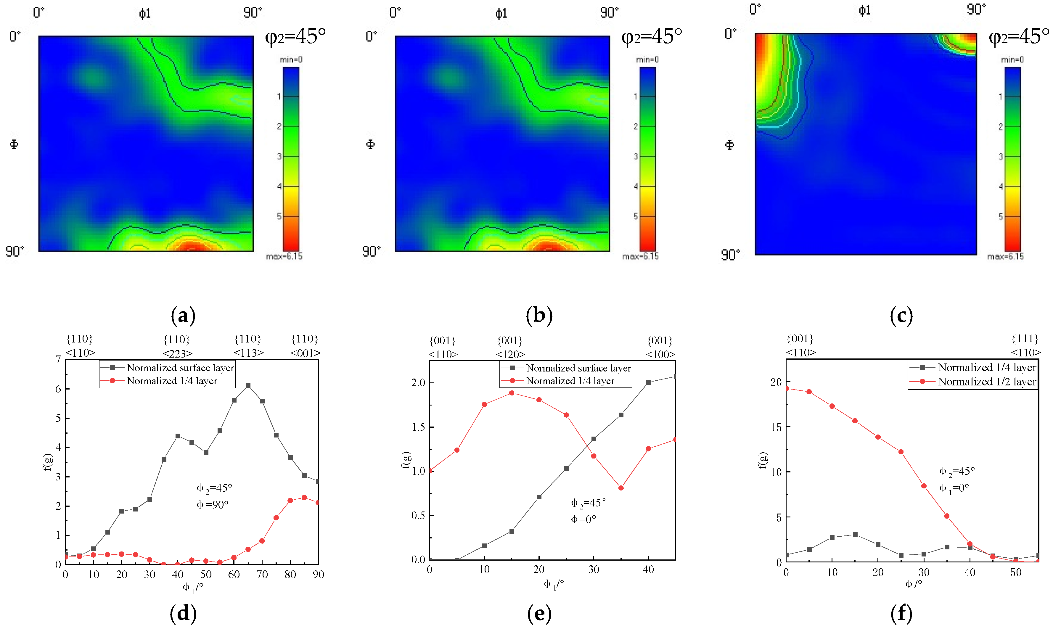 Metals 15 00268 g009