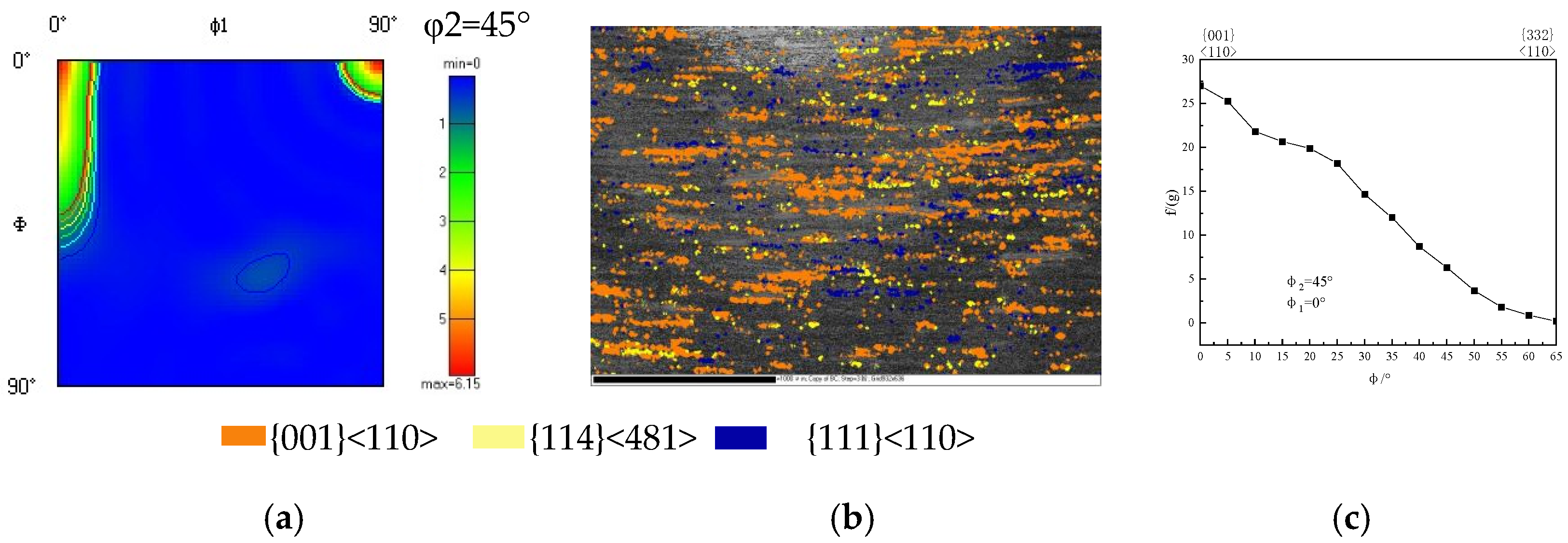 Metals 15 00268 g010
