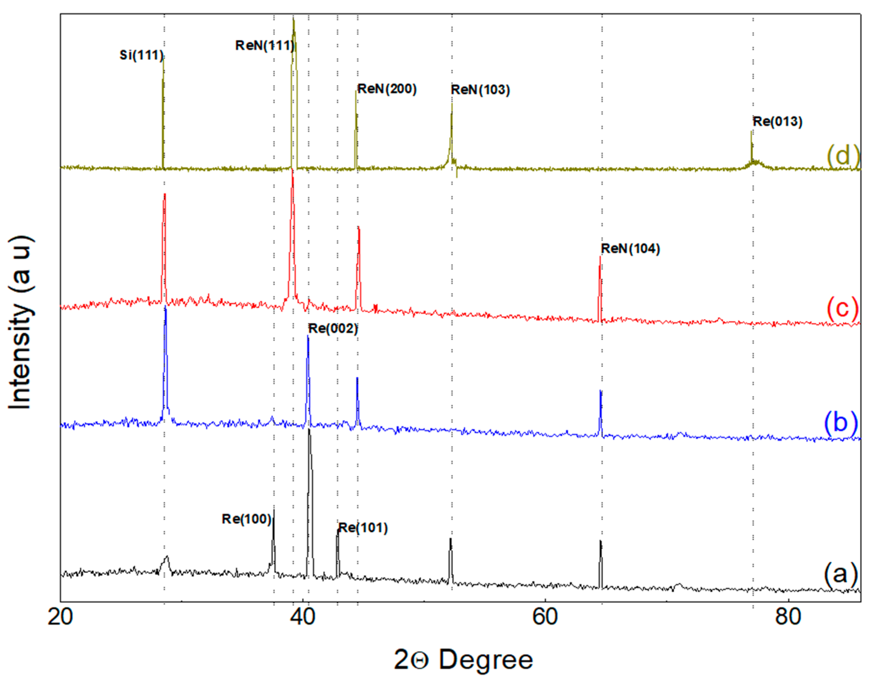 Metals 15 00272 g001