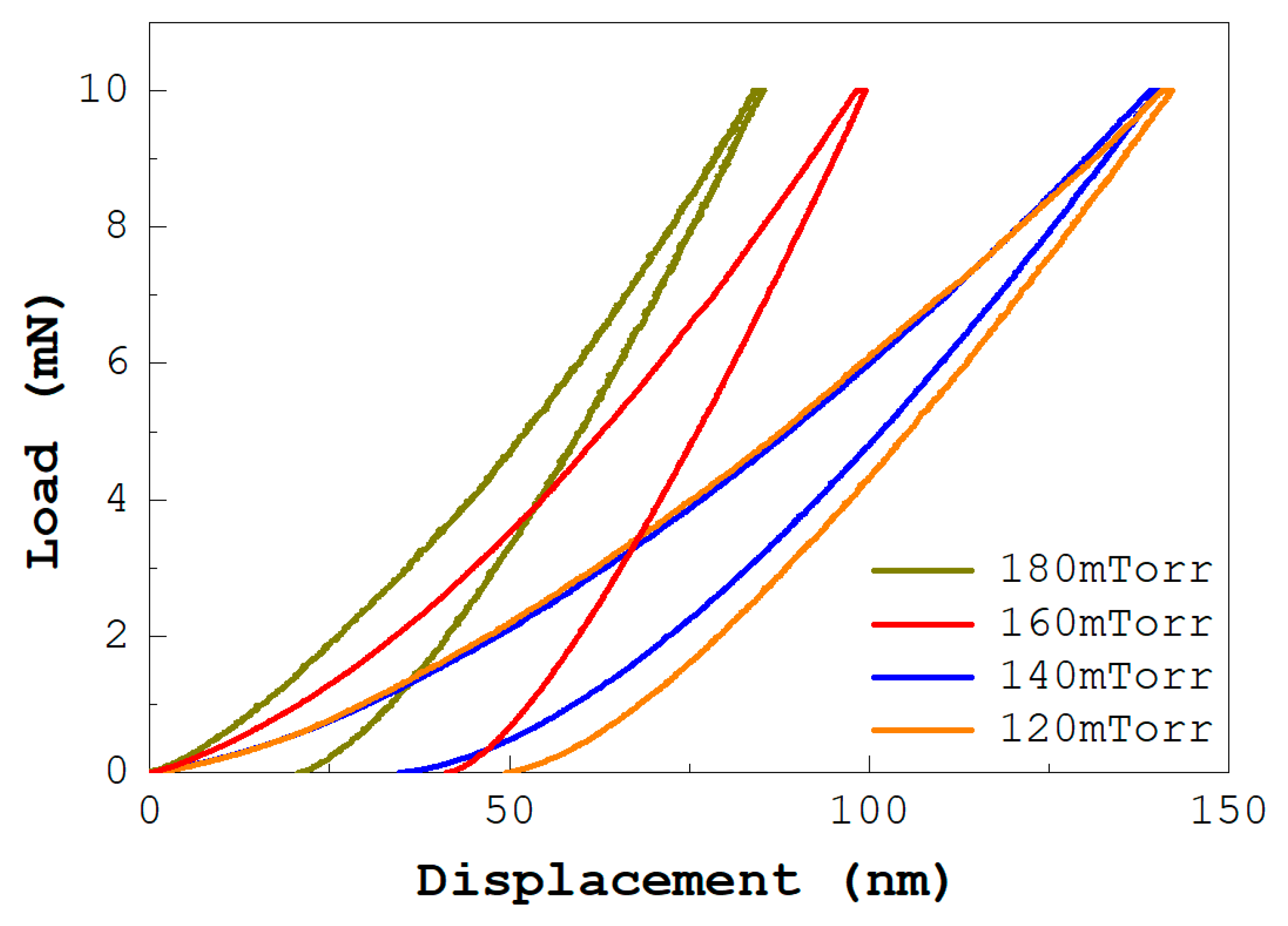 Metals 15 00272 g005