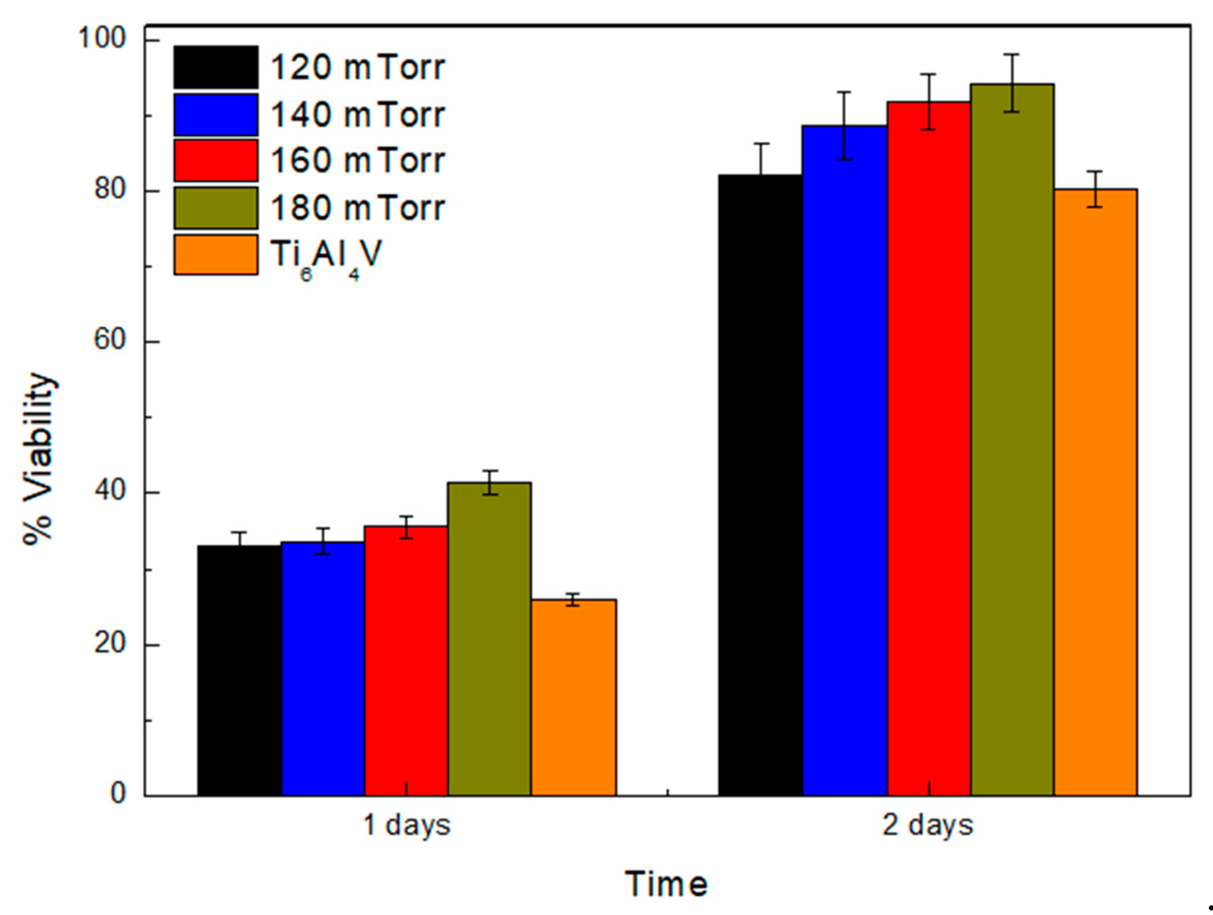 Metals 15 00272 g007