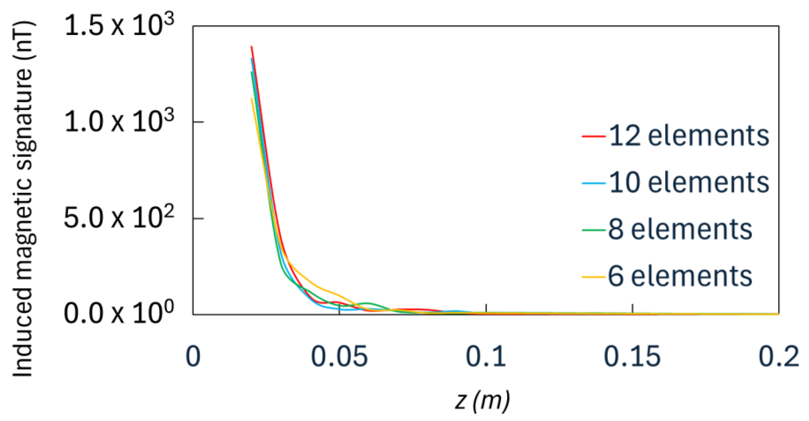 Metals 15 00274 g002