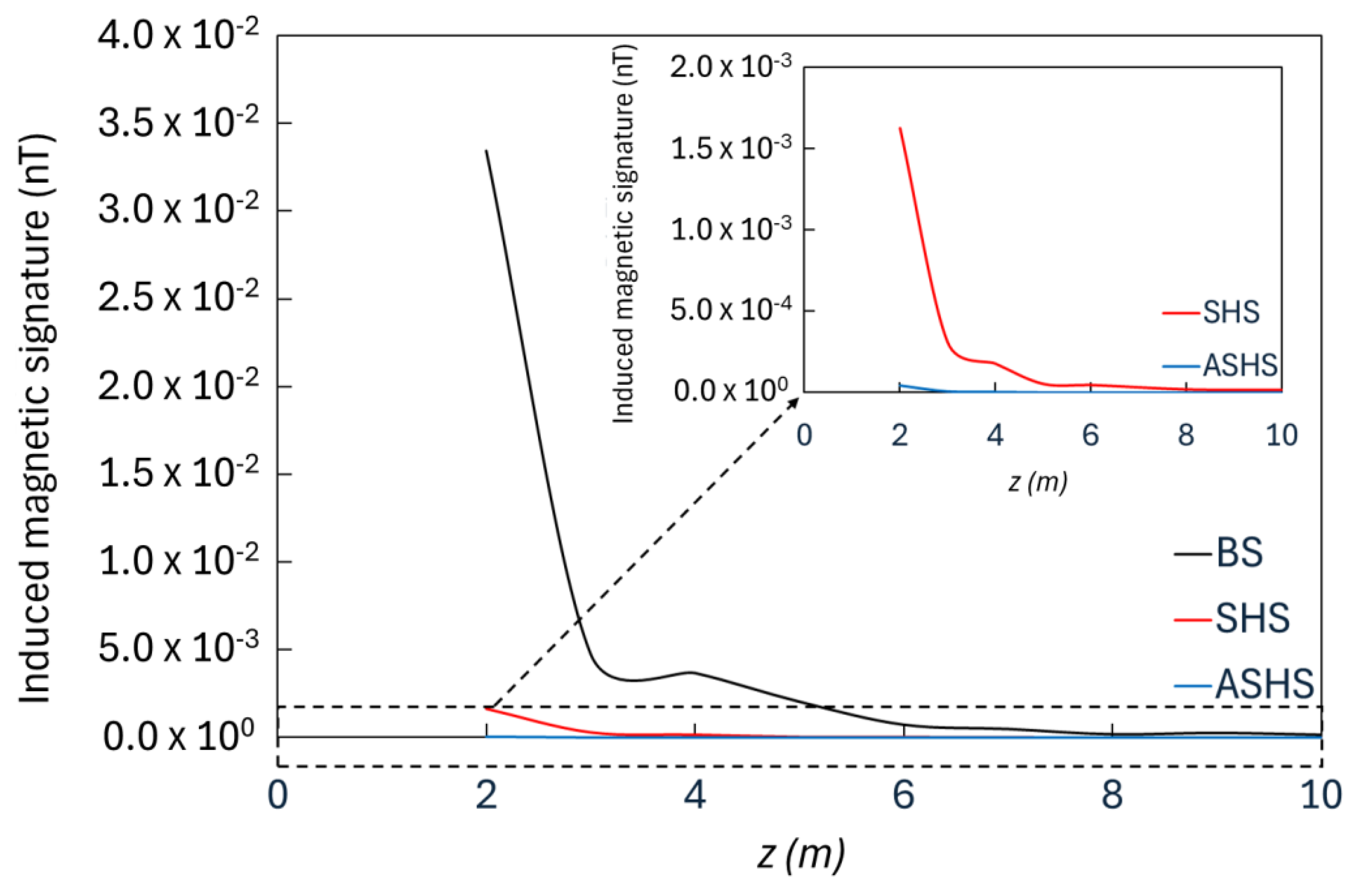 Metals 15 00274 g004