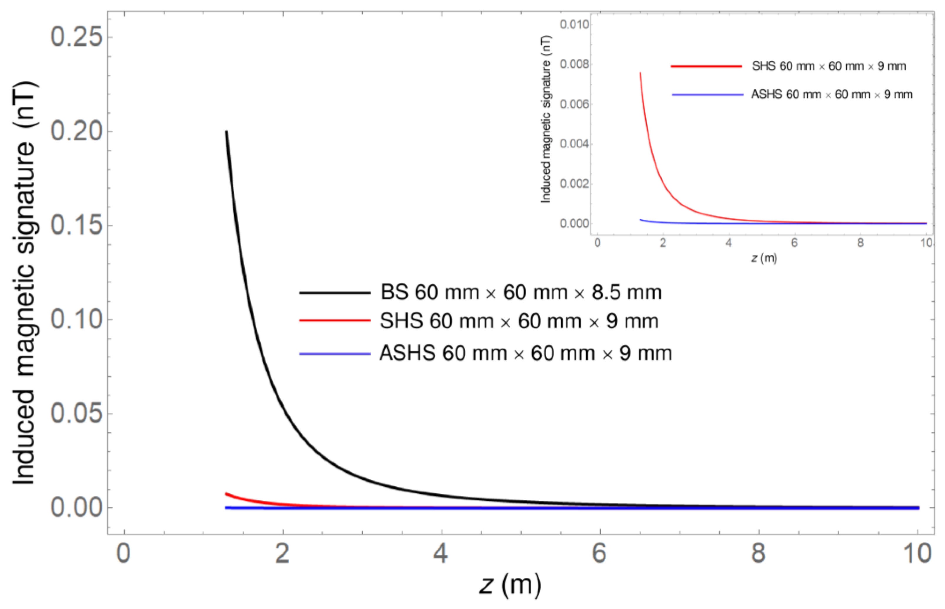 Metals 15 00274 g005
