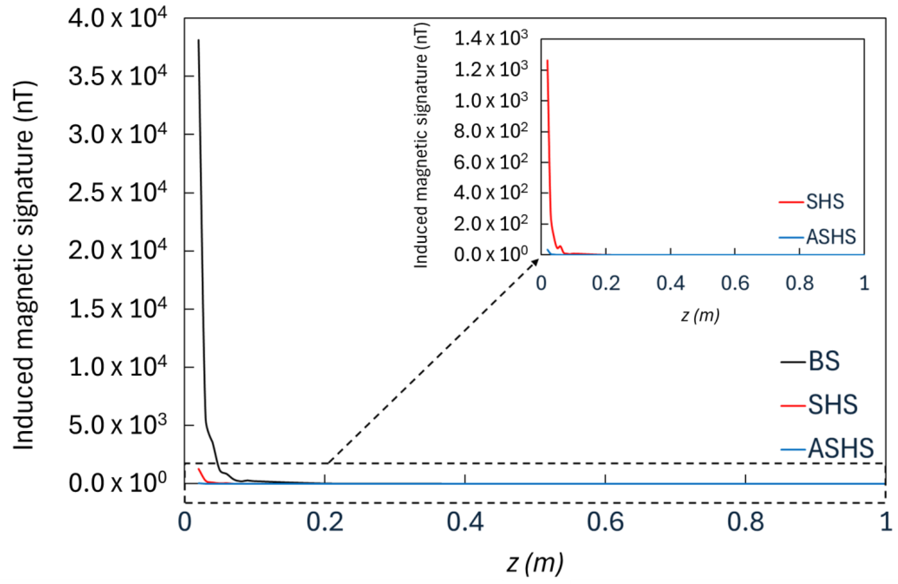 Metals 15 00274 g006