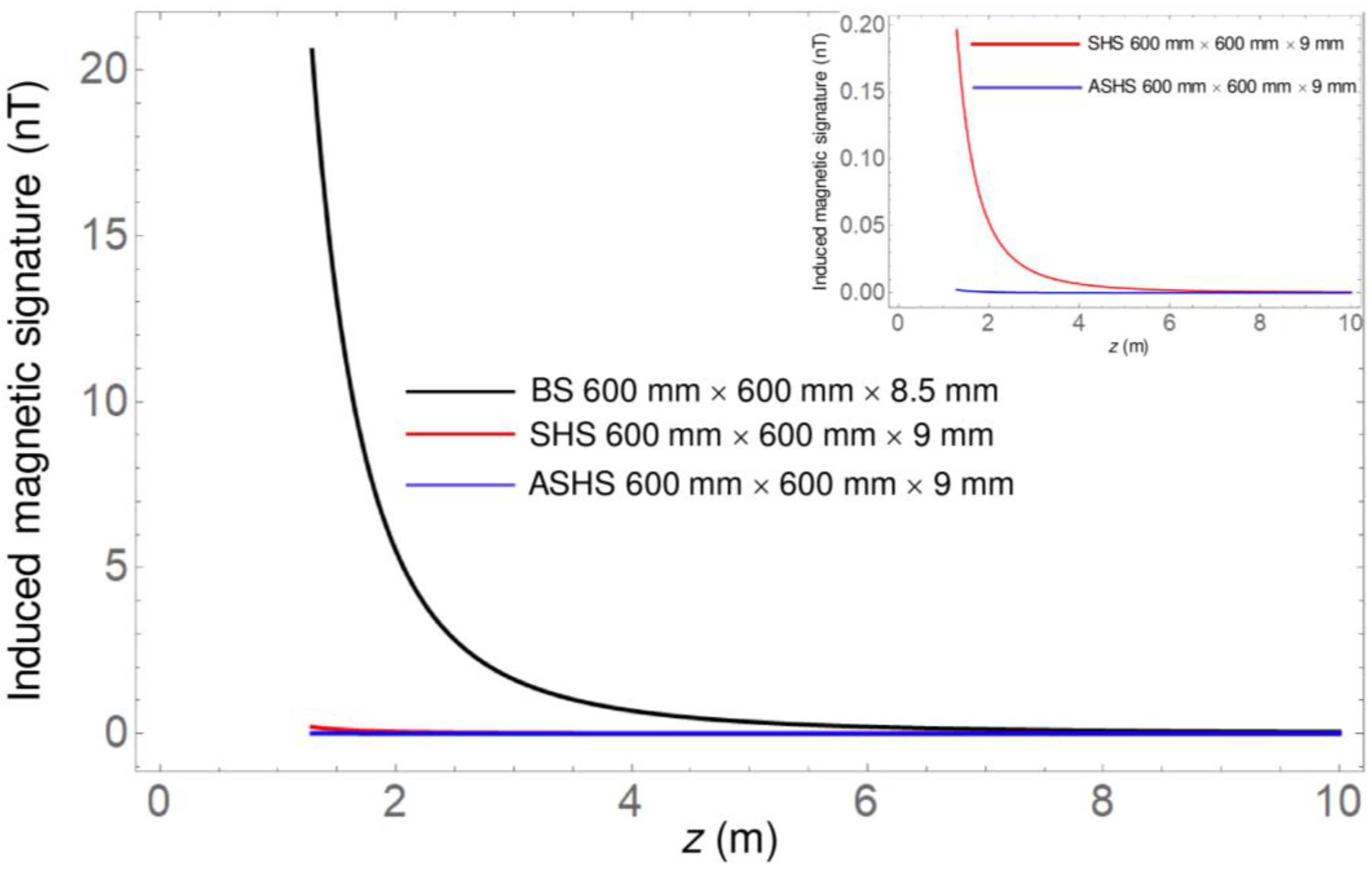 Metals 15 00274 g008