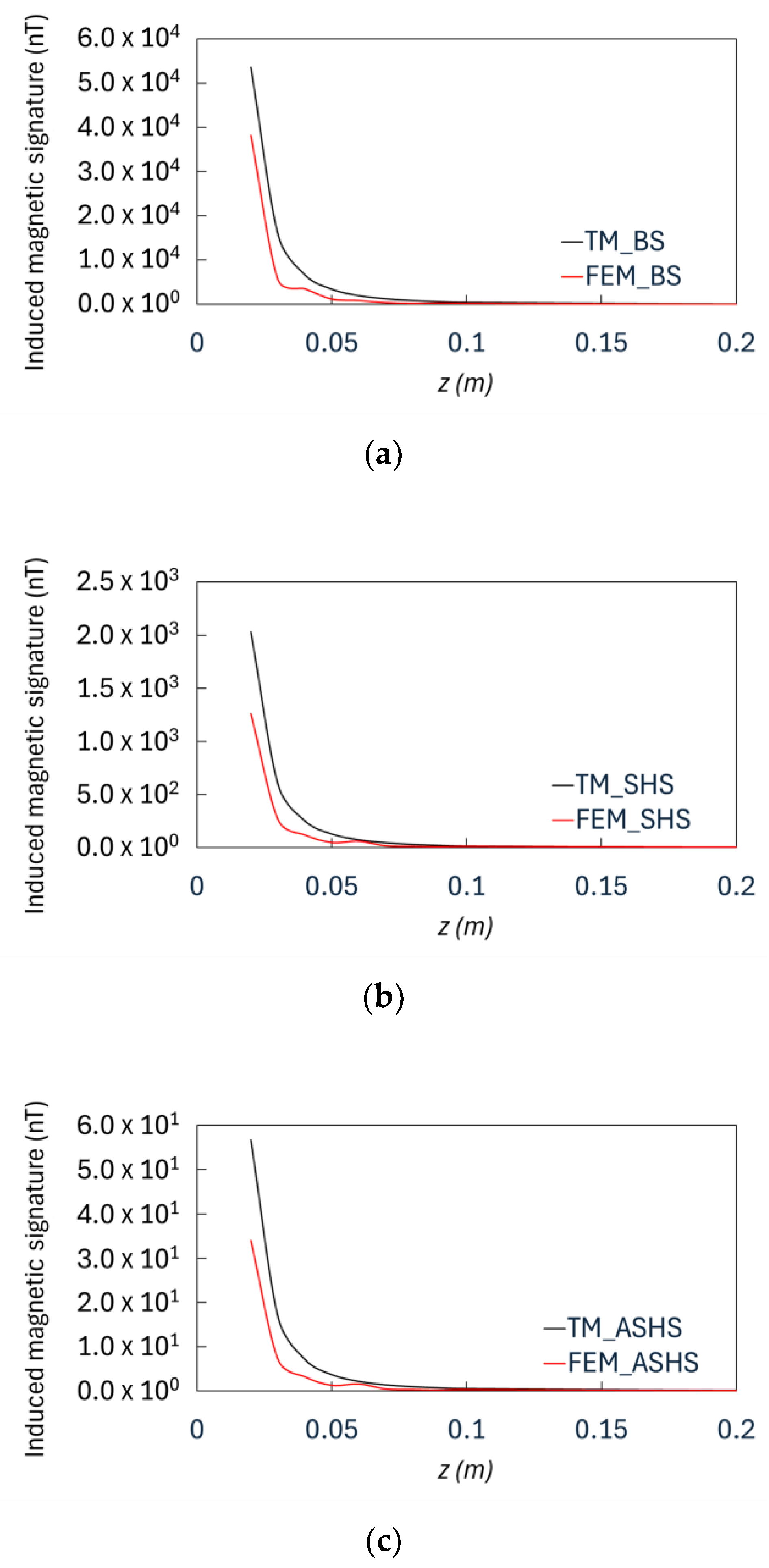 Metals 15 00274 g010