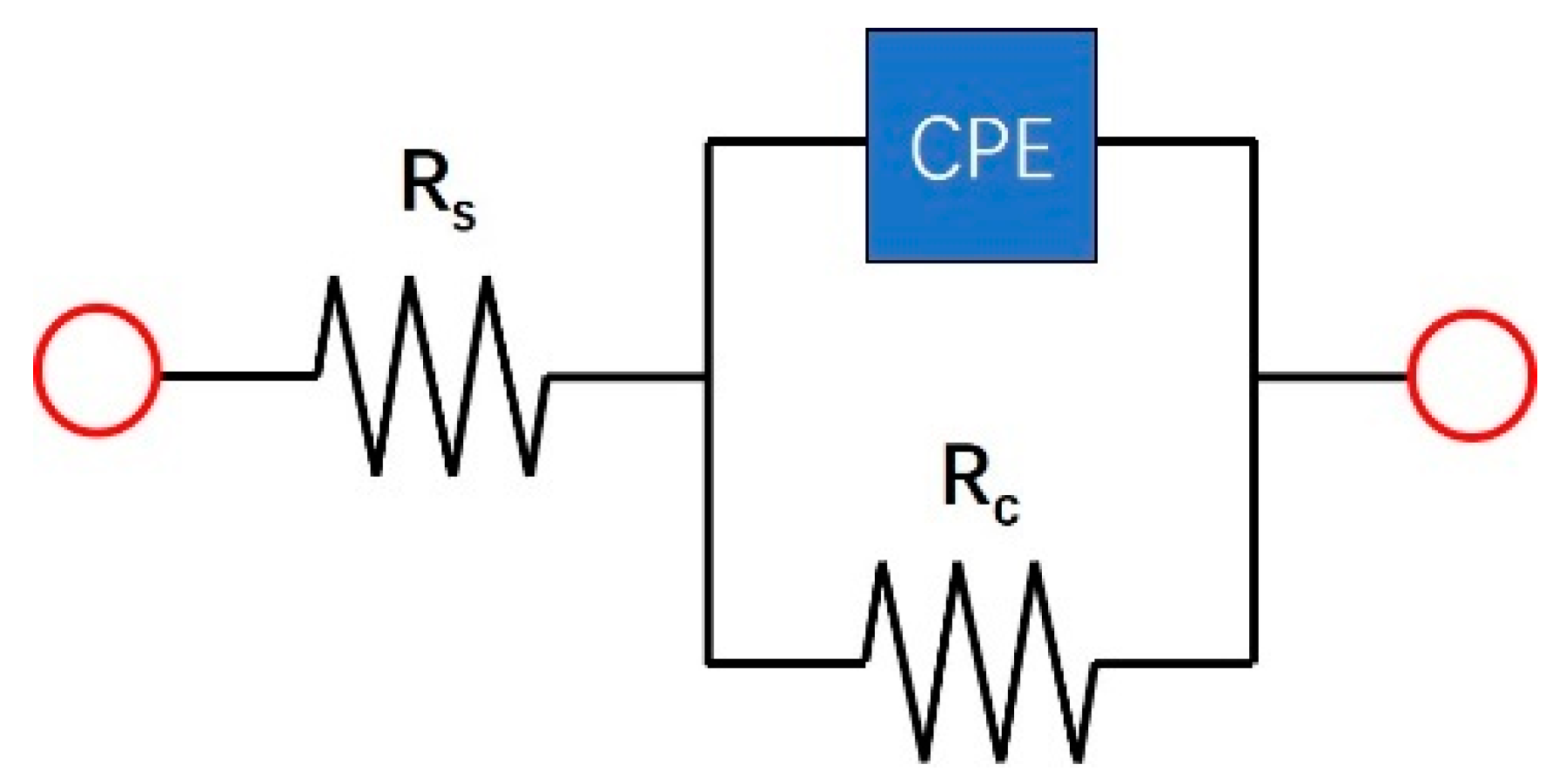 Metals 15 00275 g006