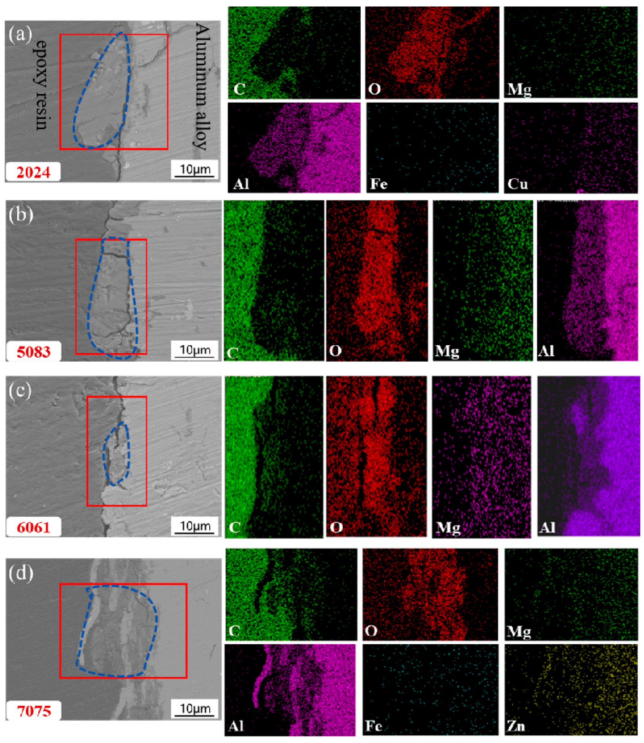 Metals 15 00277 g006