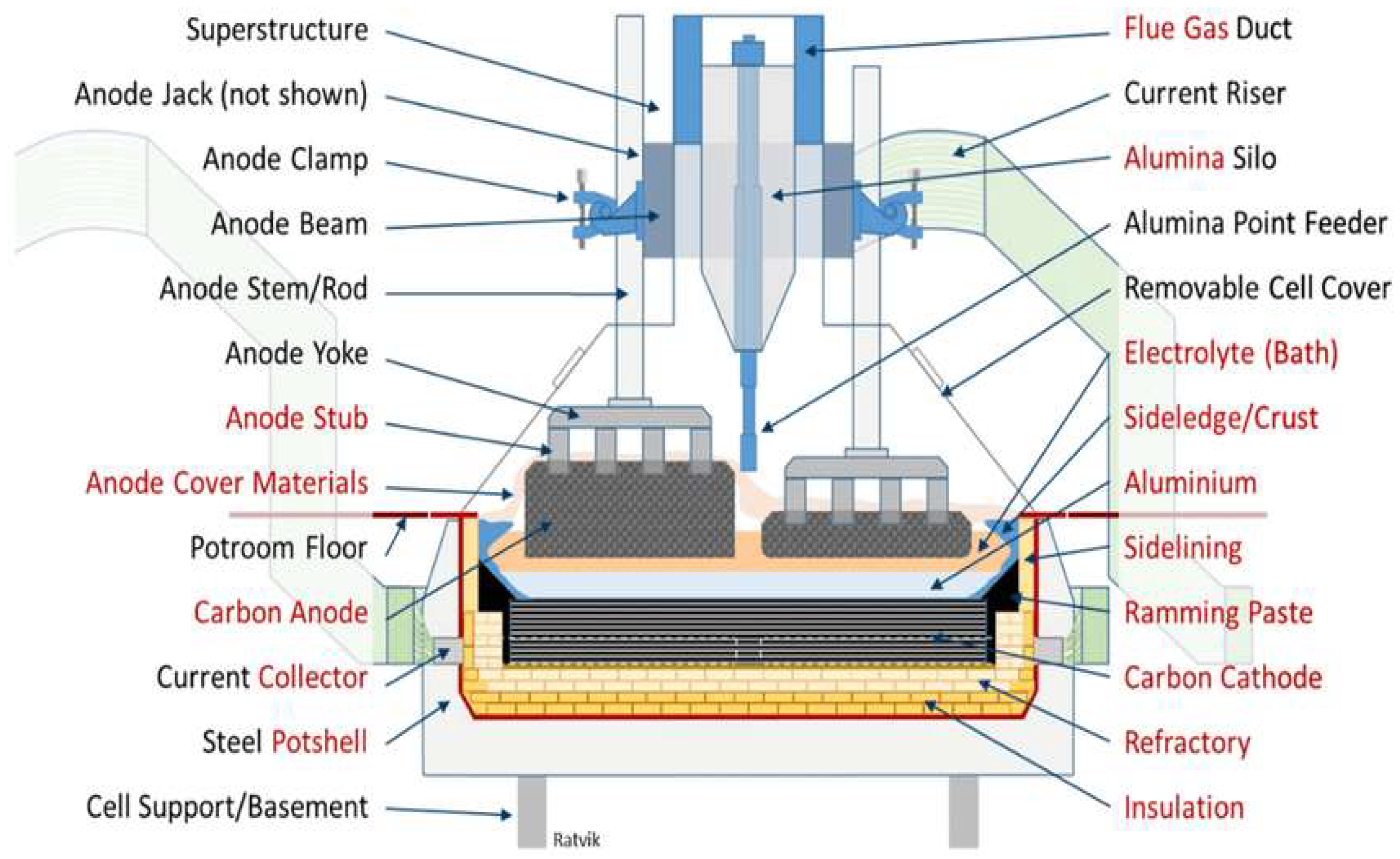 Metals 15 00278 g001