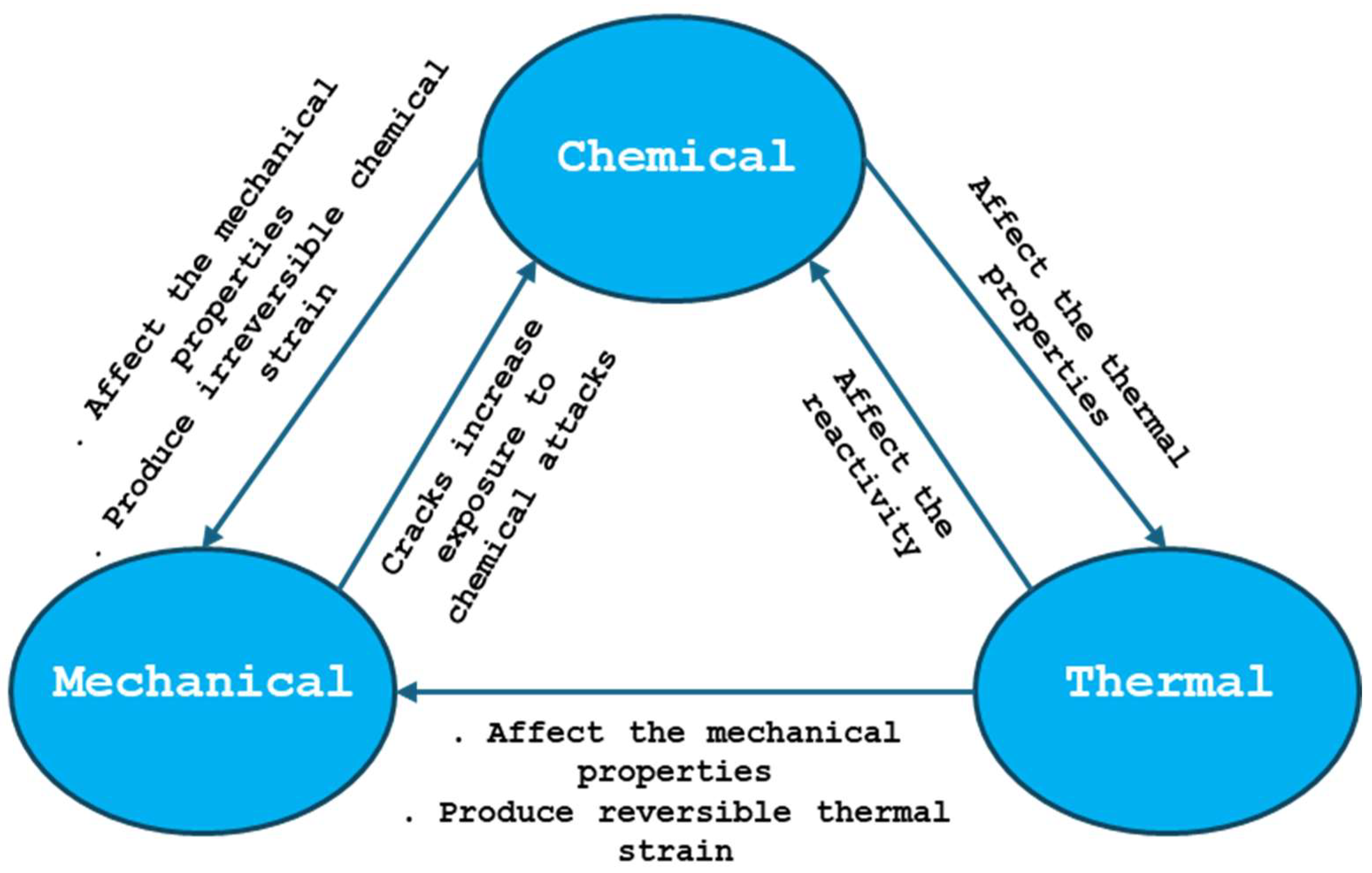 Metals 15 00278 g004